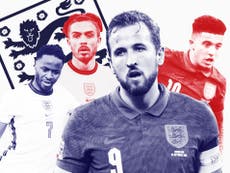 England Euro 2020 squad: Who’s on the bus, who’s in contention and who could miss out?