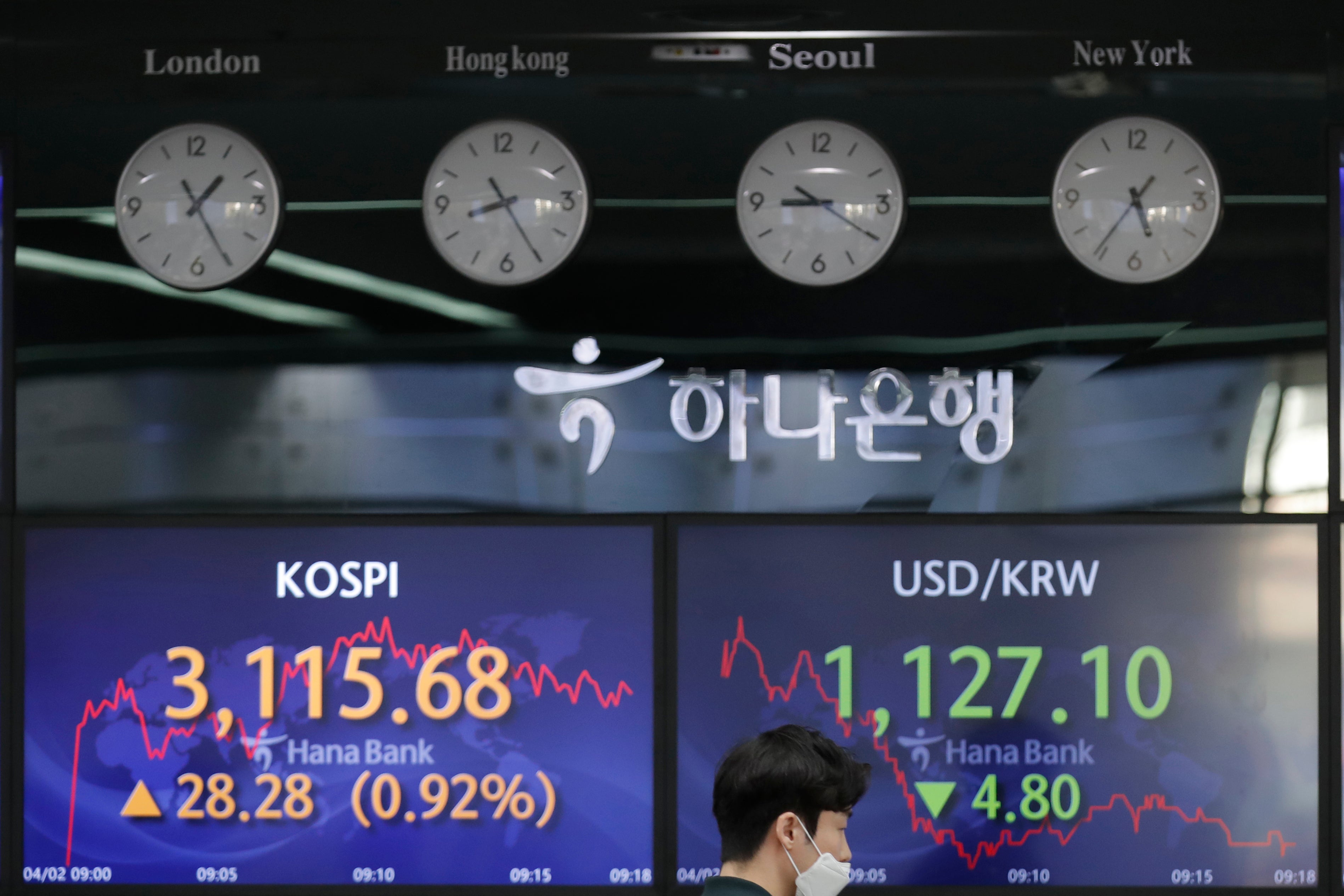 South Korea Financial Markets