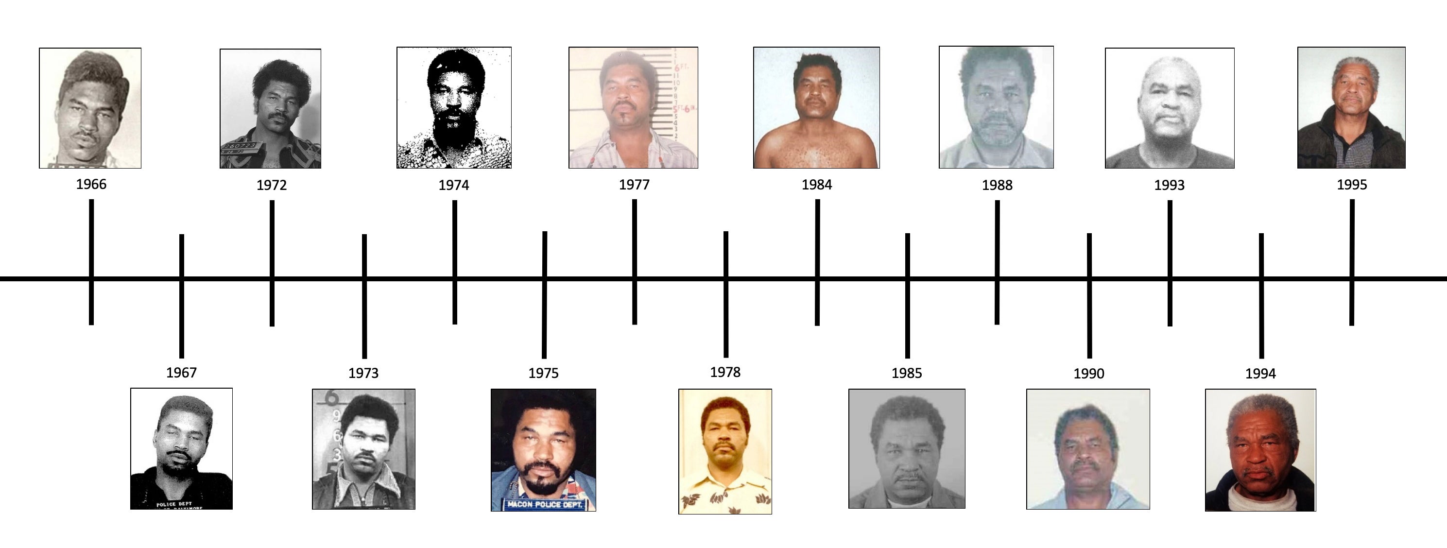 Samuel Little is seen in a composite timeline of various booking photos from 1966 to 1995