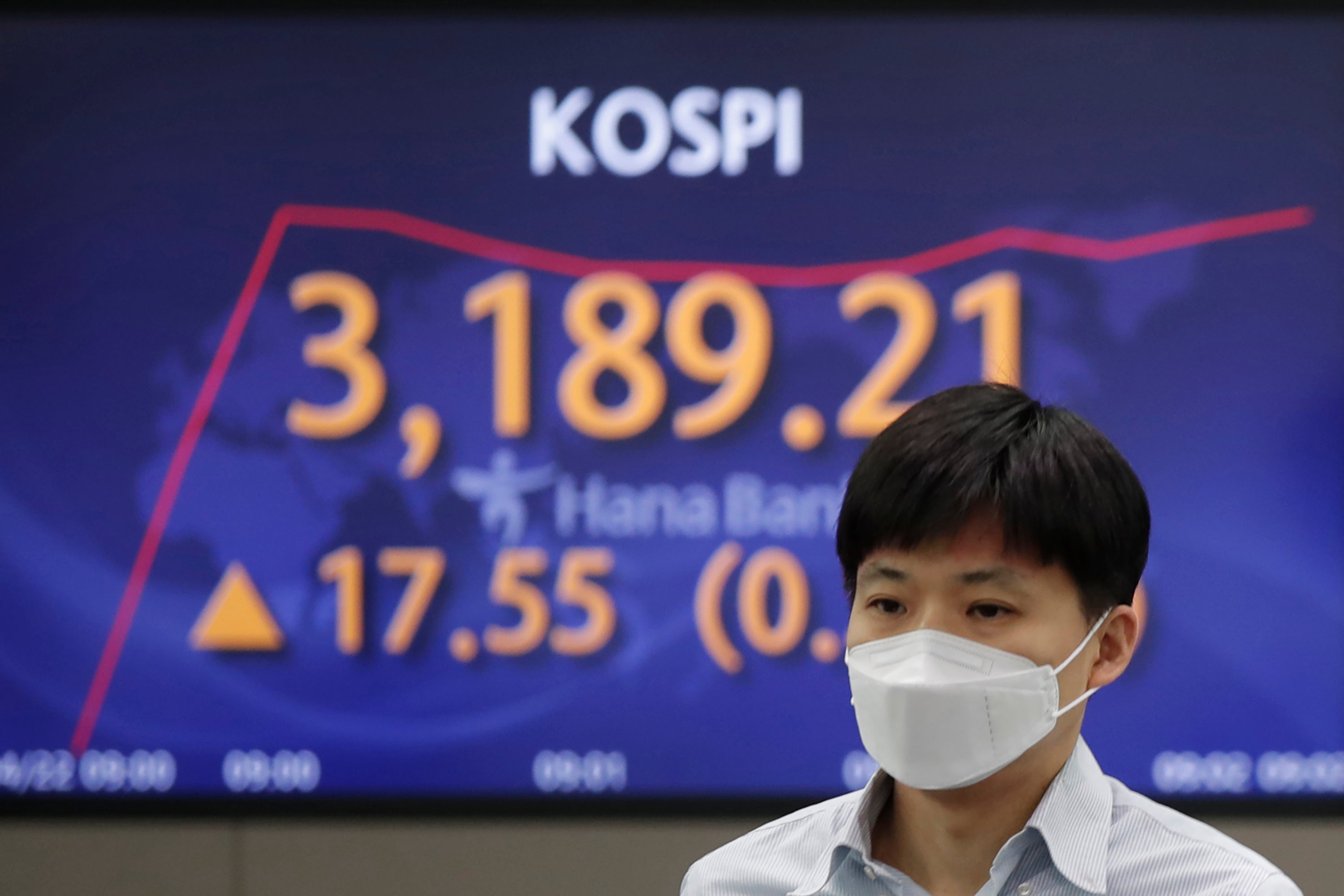 South Korea Financial Markets