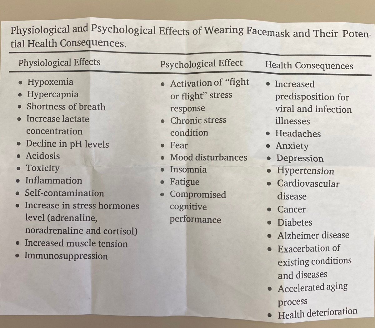 A photo tweeted by journalist Samuel Braslow showed a copy of one of the flyers that were handed out to children warning of the alleged risks of mask wearing