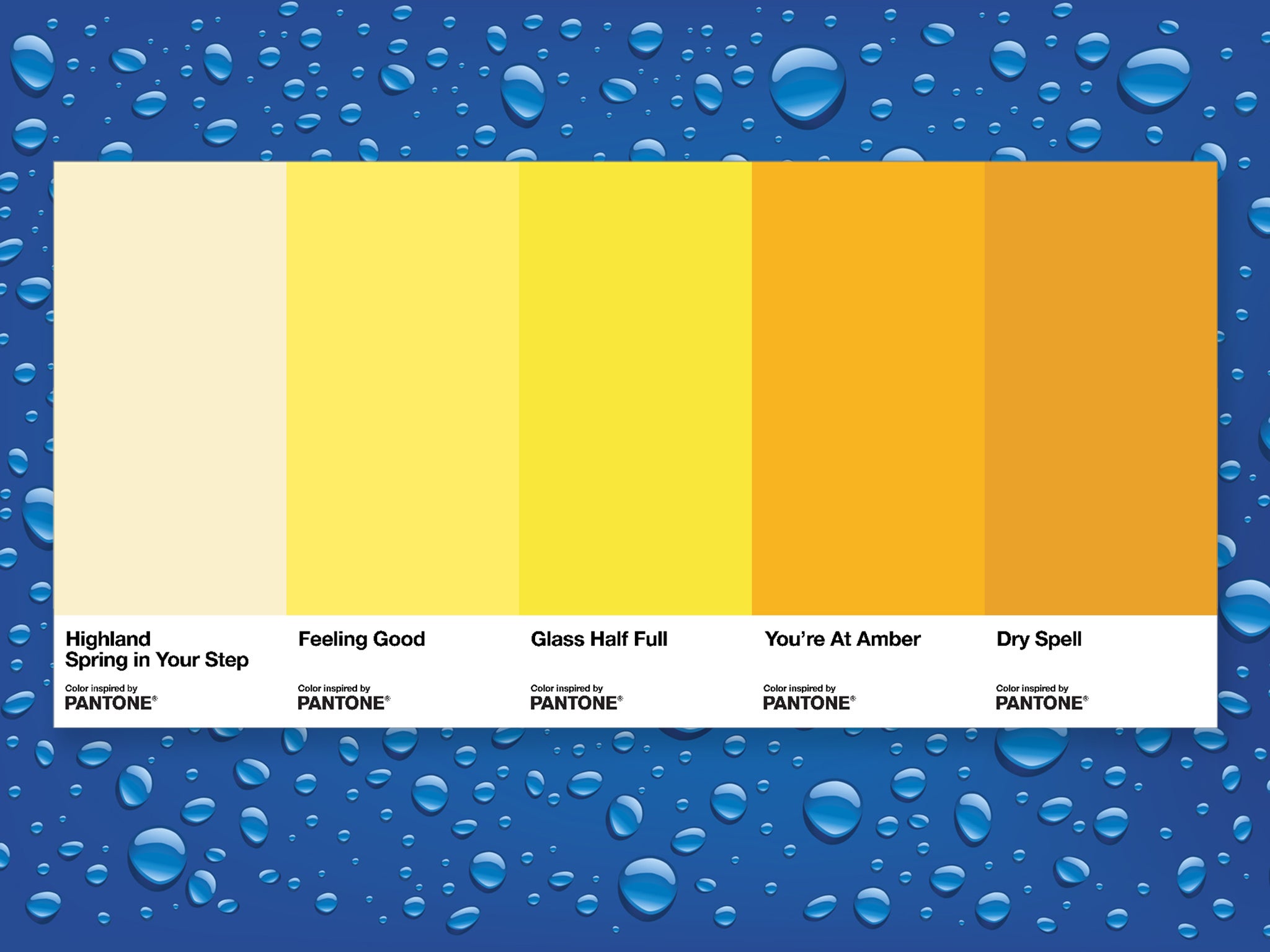 The new urine colour palate courtesy of Pantone and Highland Spring