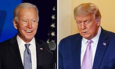 United States’ standing in world higher under Joe Biden than Donald Trump, poll shows