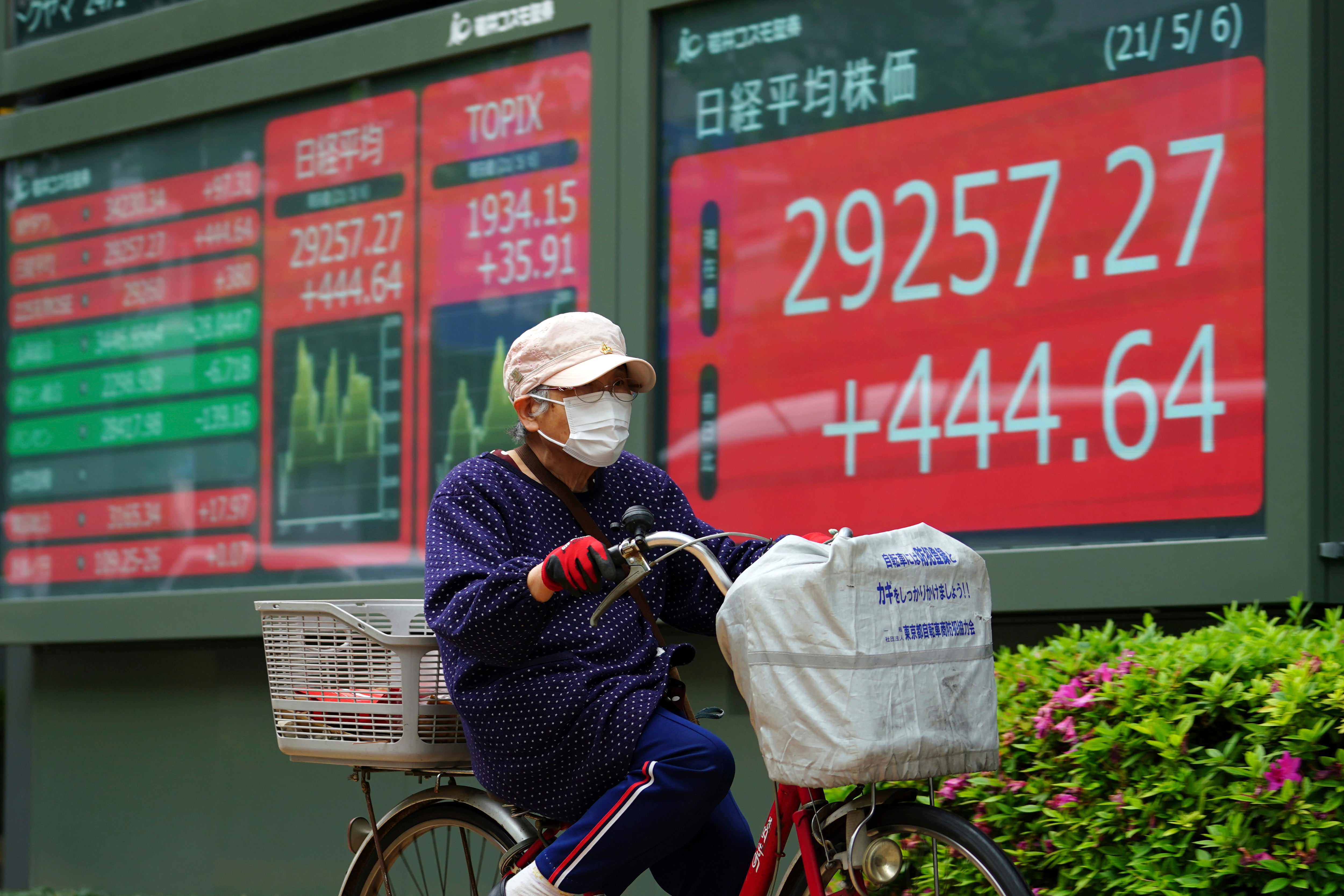 Japan Financial Markets