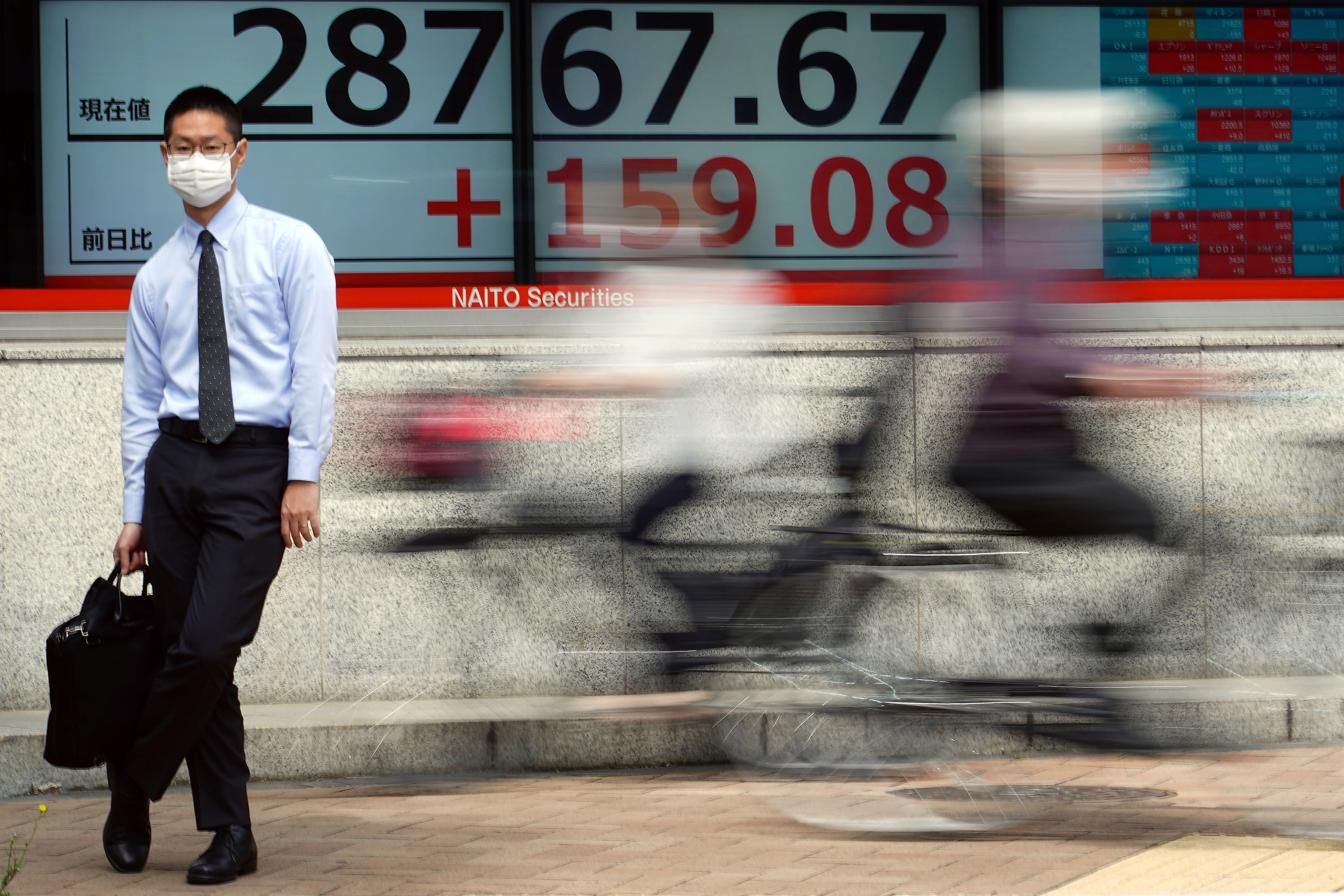 Japan Financial Markets