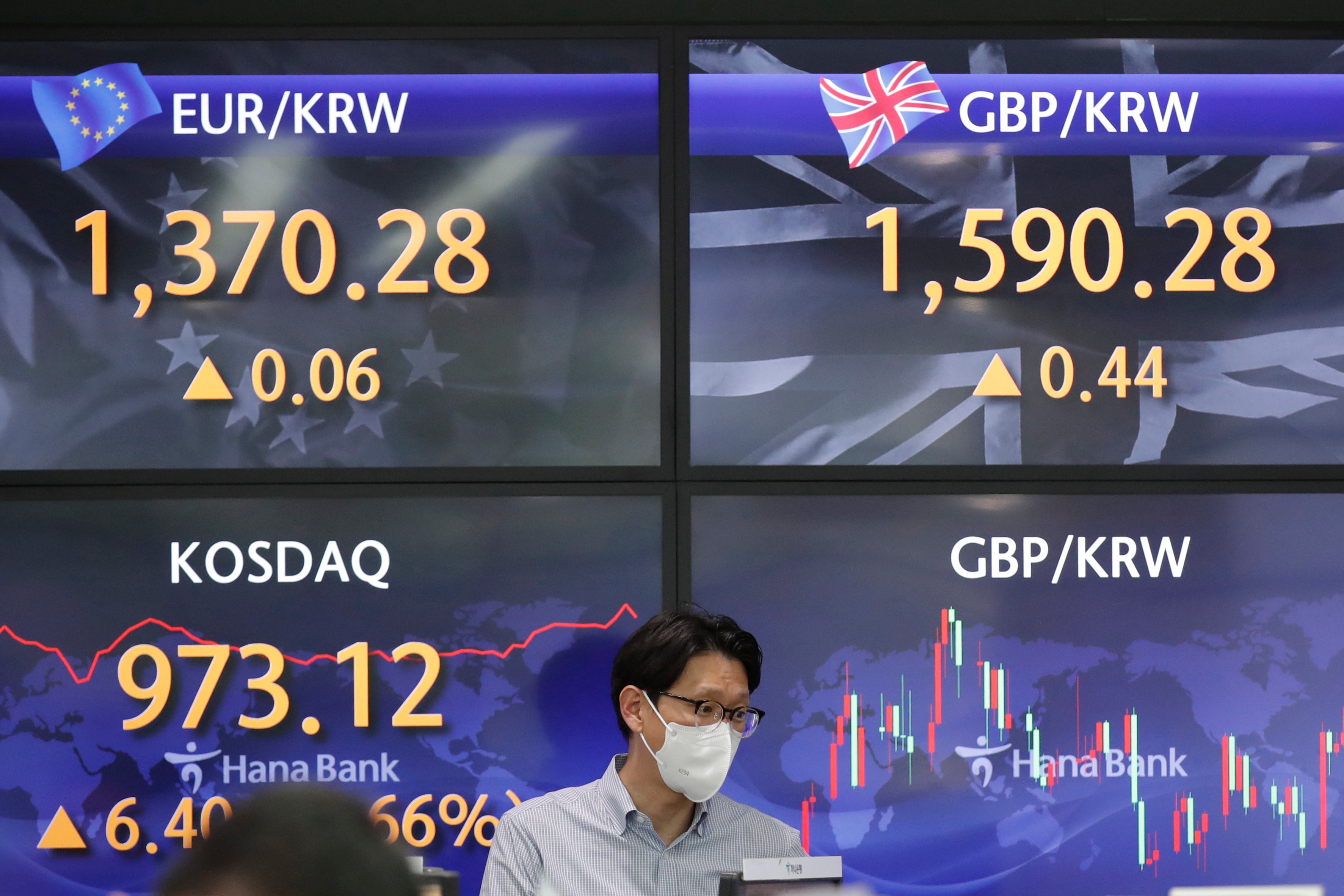 South Korea Financial Markets