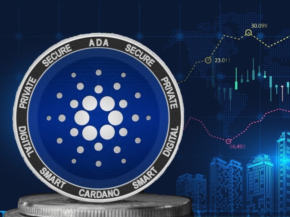 Cardano’s market cap has risen 70-fold between October 2019 and May 2021