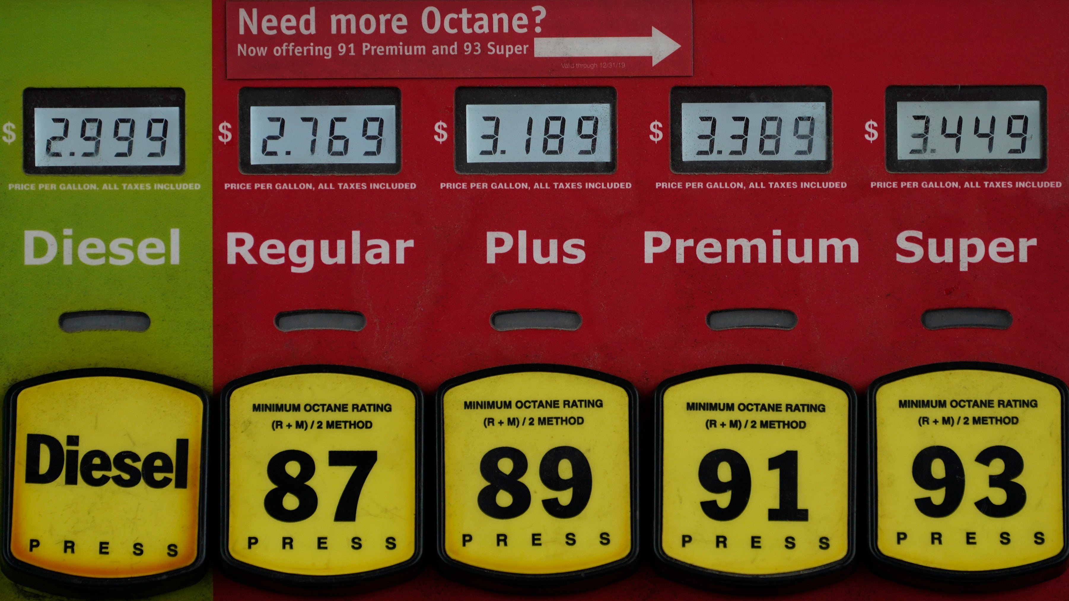 Gasoline Prices