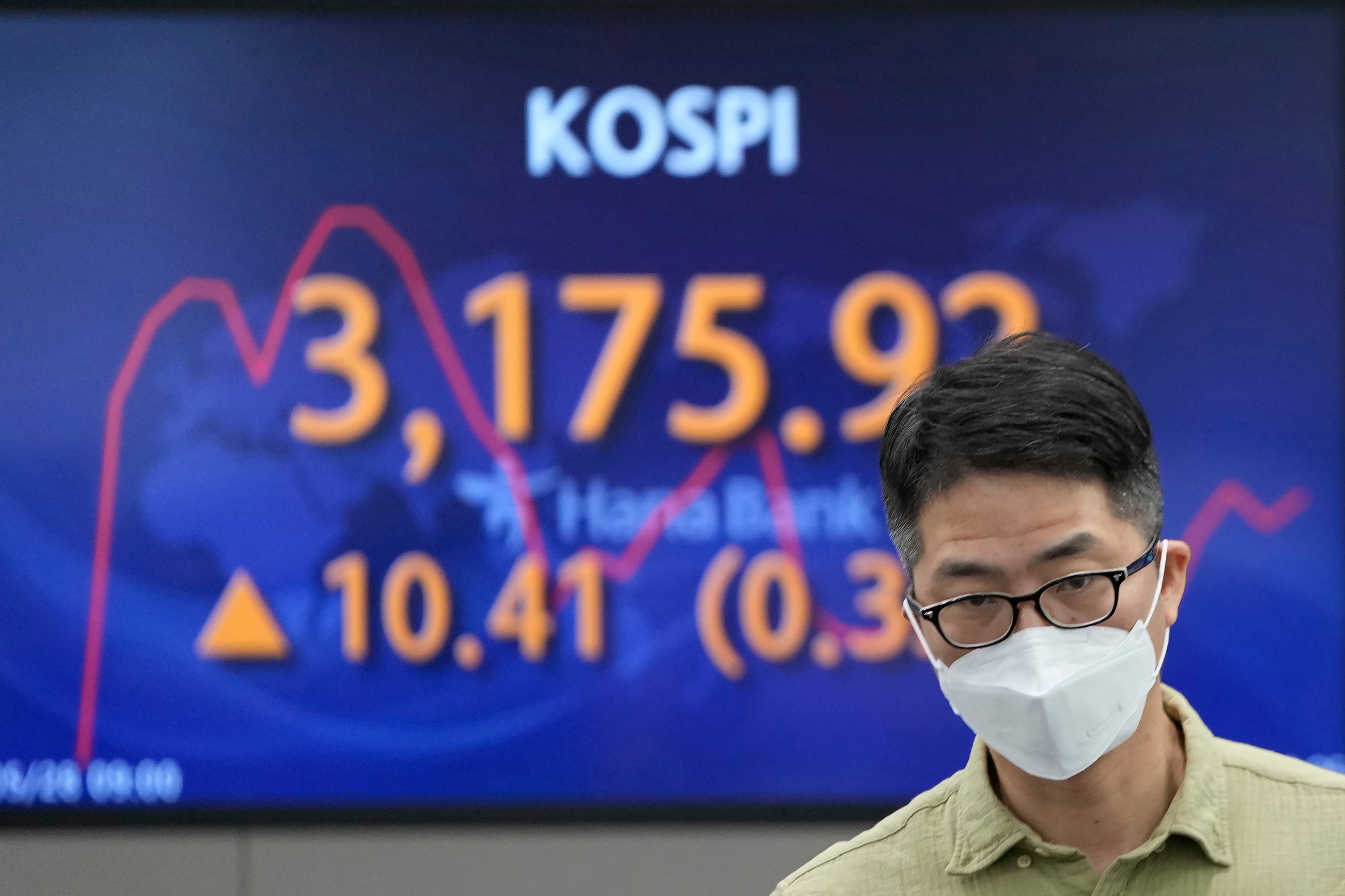 South Korea Financial Markets