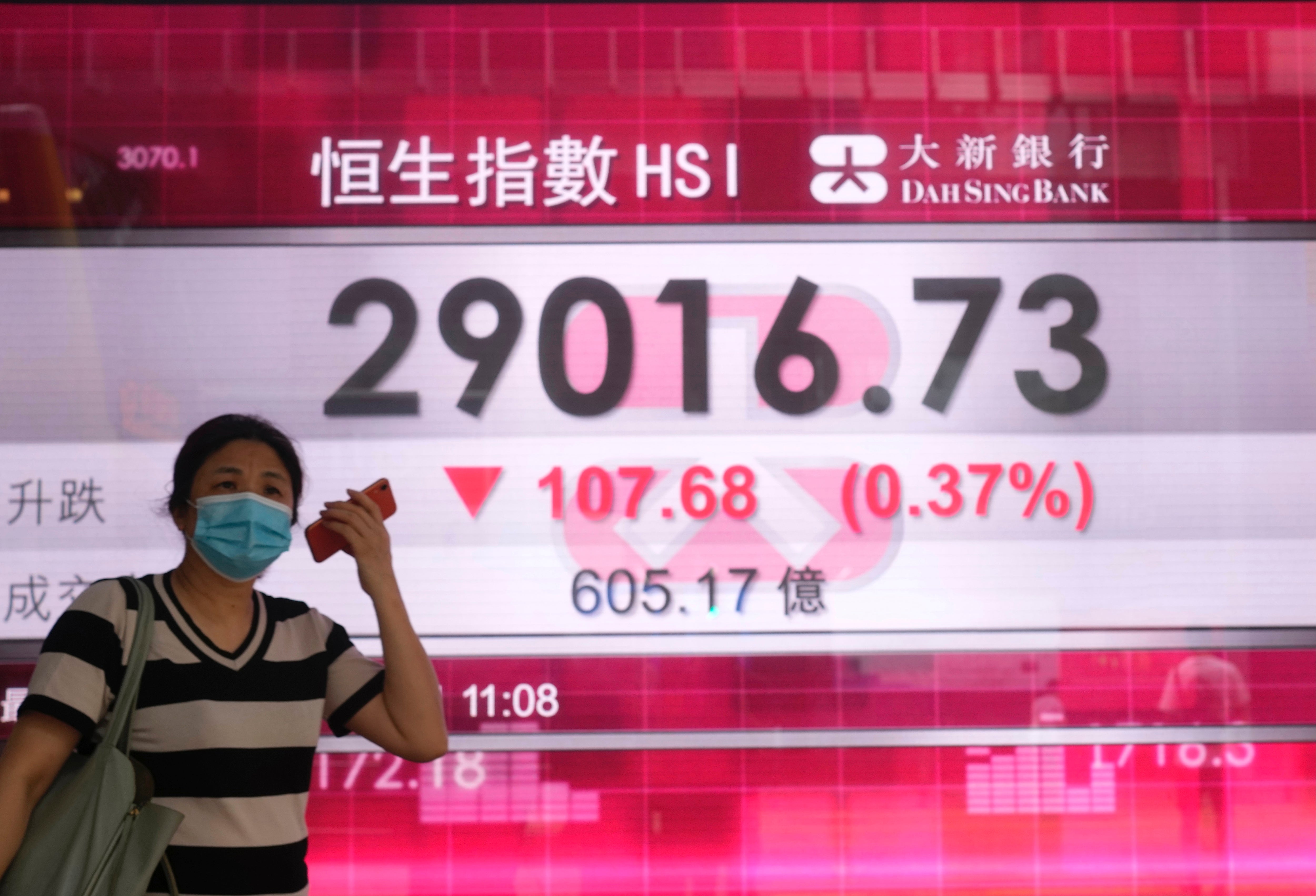 Hong Kong Financial Markets