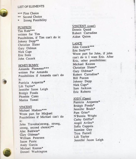 Quentin Tarantino’s cast wish list for ‘Pulp Fiction’