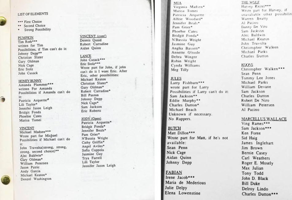 Quentin Tarantino’s cast wish list for ‘Pulp Fiction’