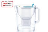 Brita style indybest