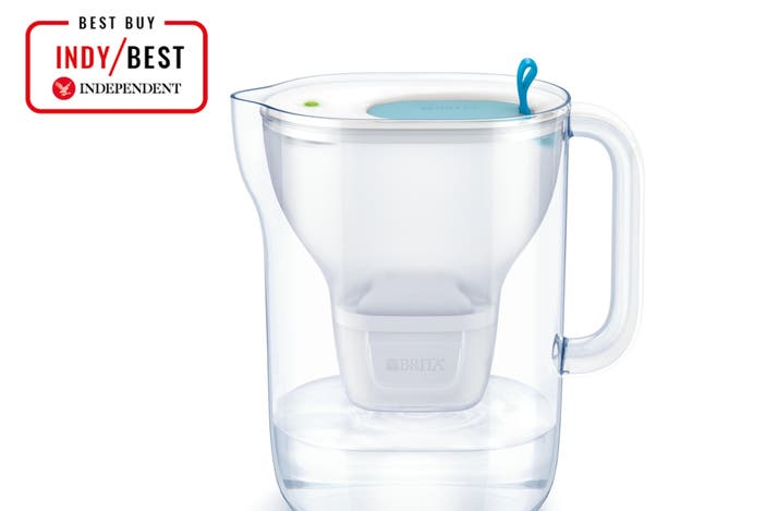 Brita style indybest