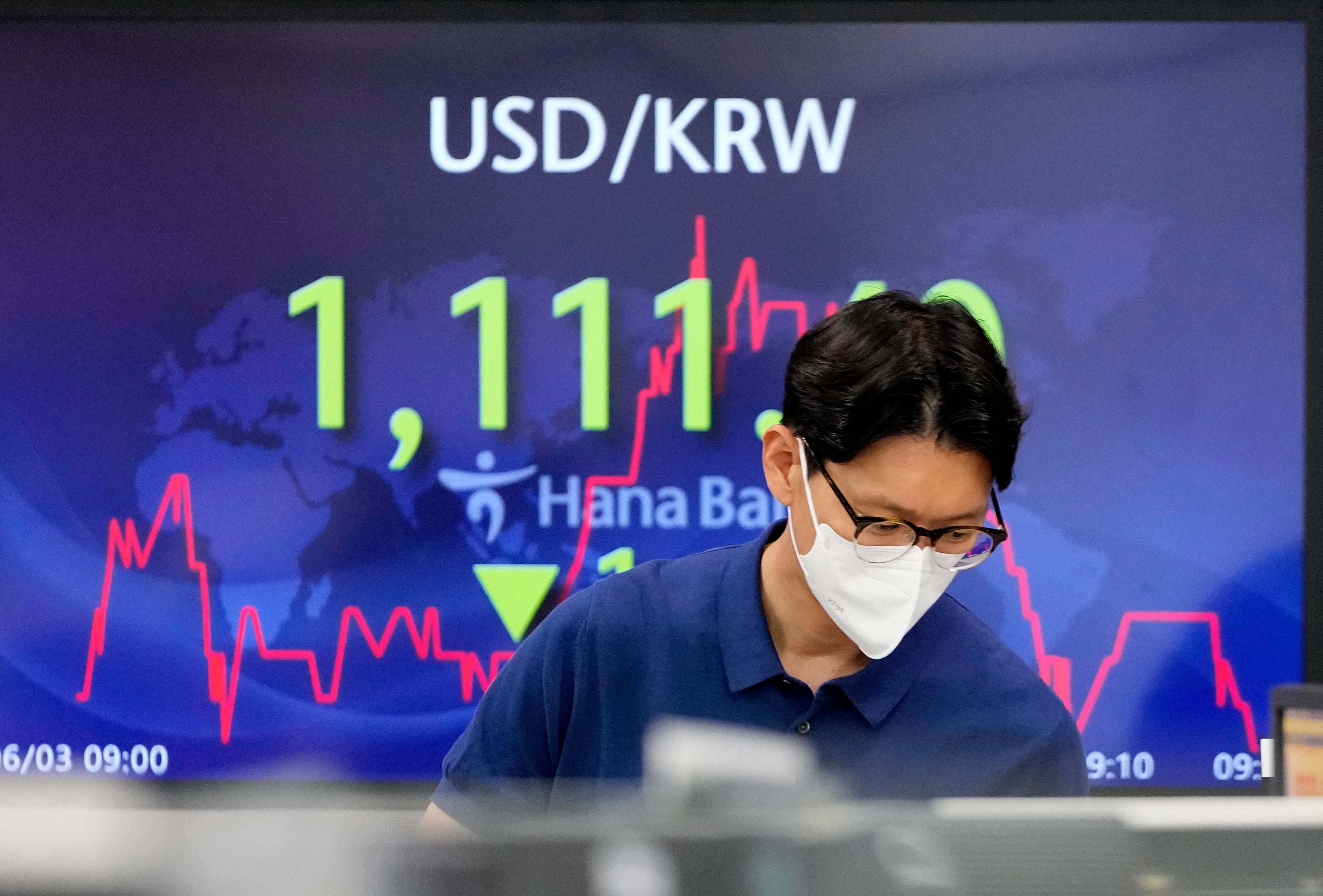 South Korea Financial Markets