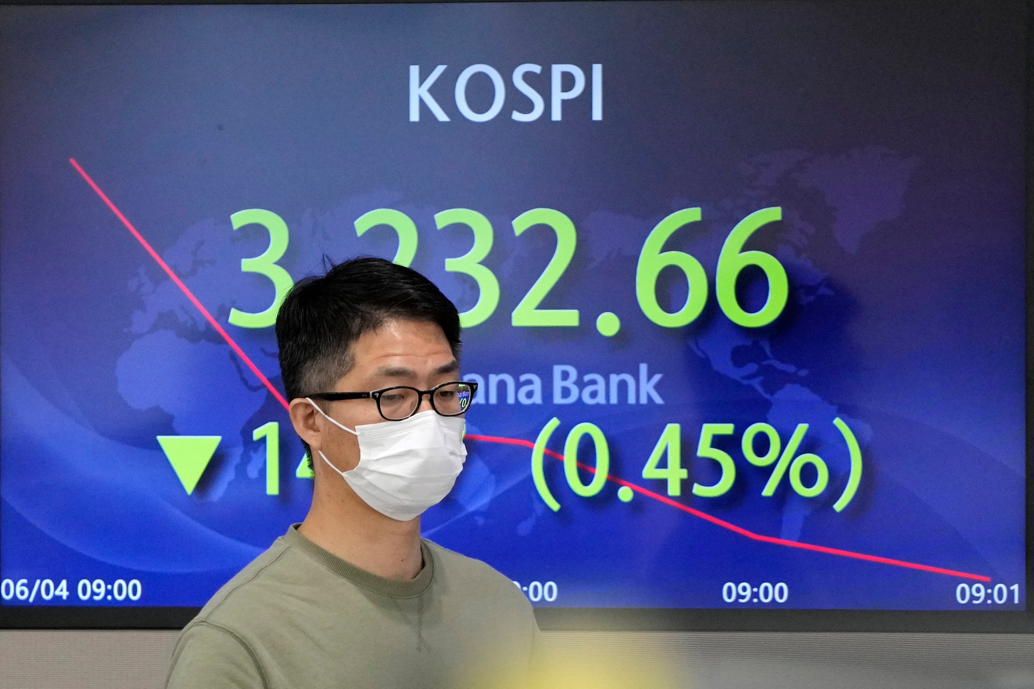 South Korea Financial Markets