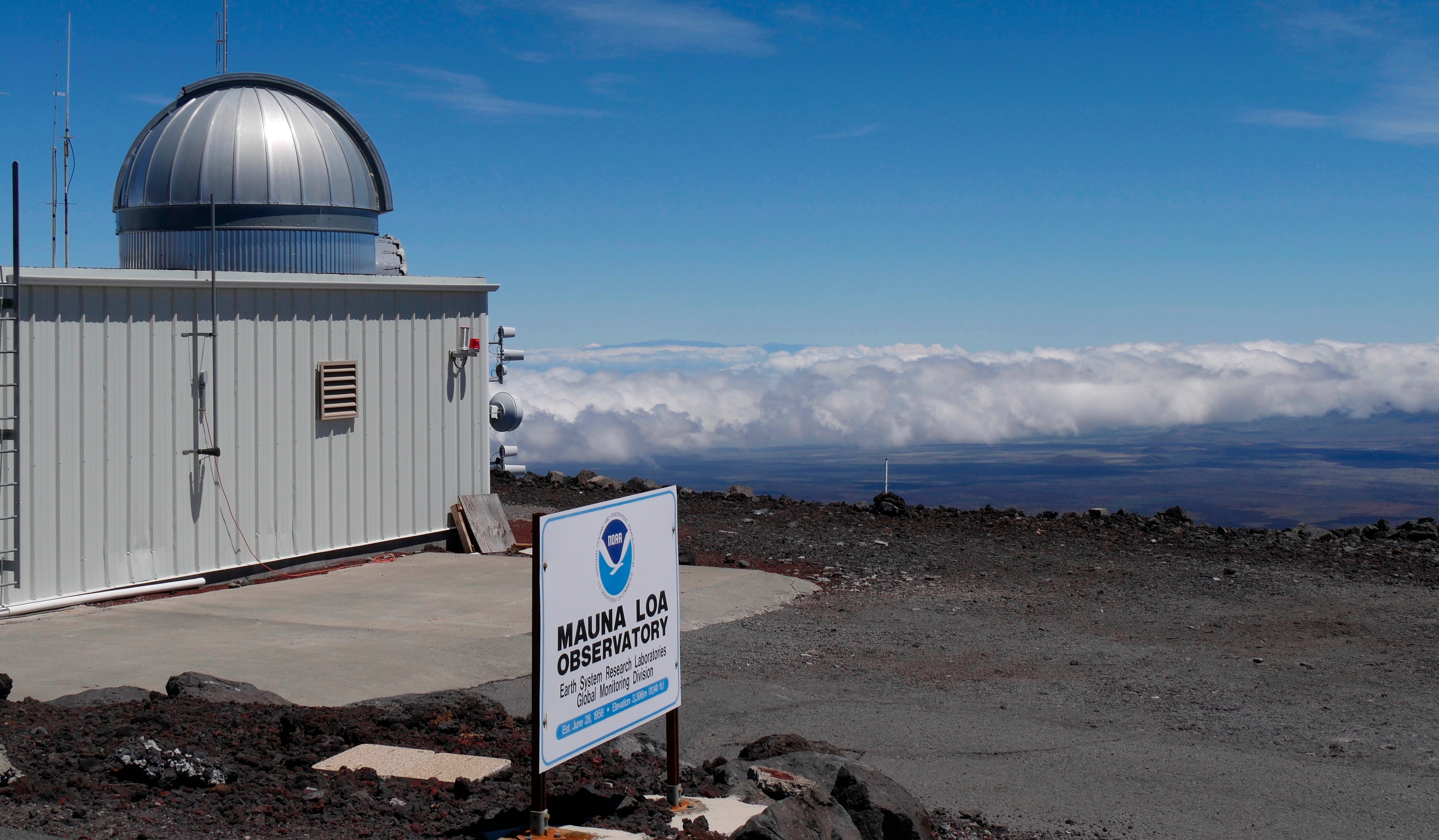 Carbon Dioxide Peak