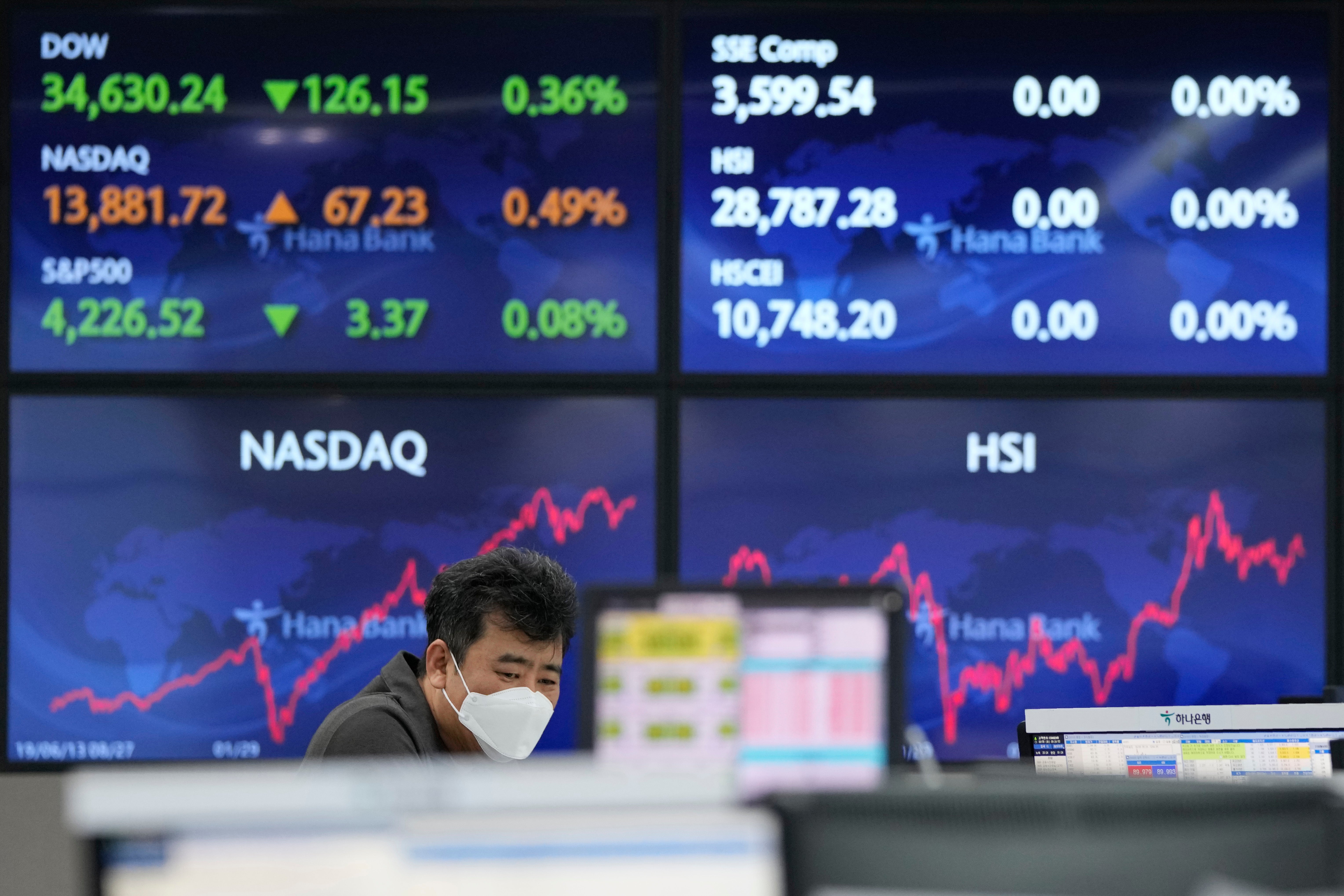 South Korea Financial Markets