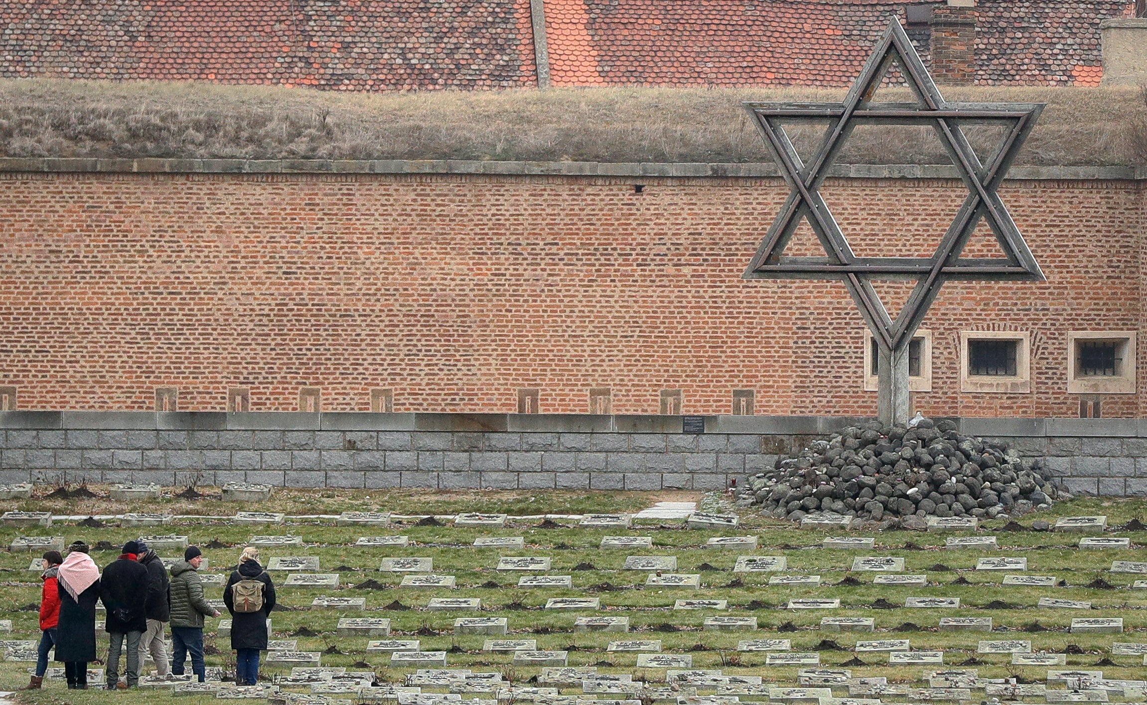 Czech Republic Anti Semitism