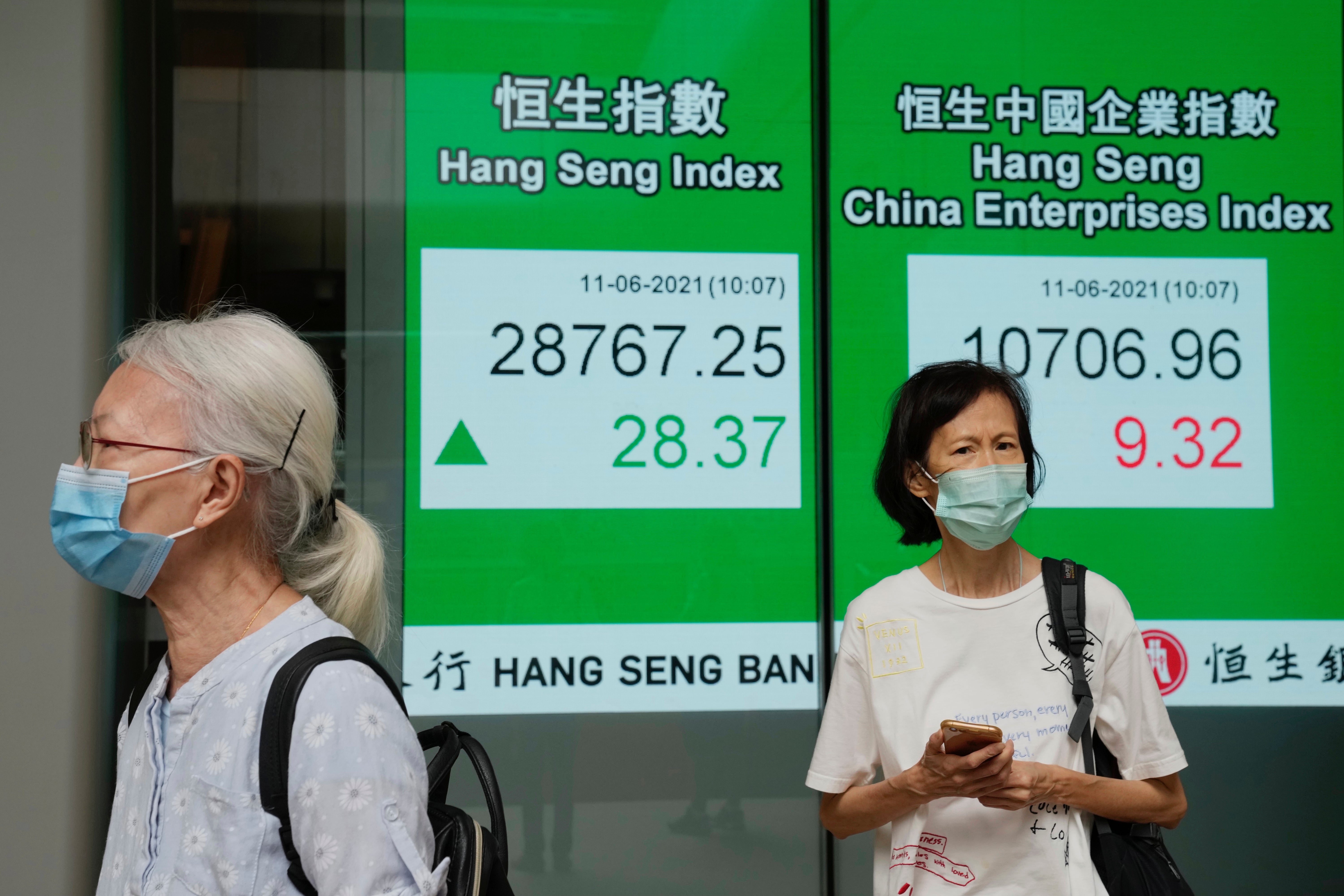 Hong Kong Financial Markets