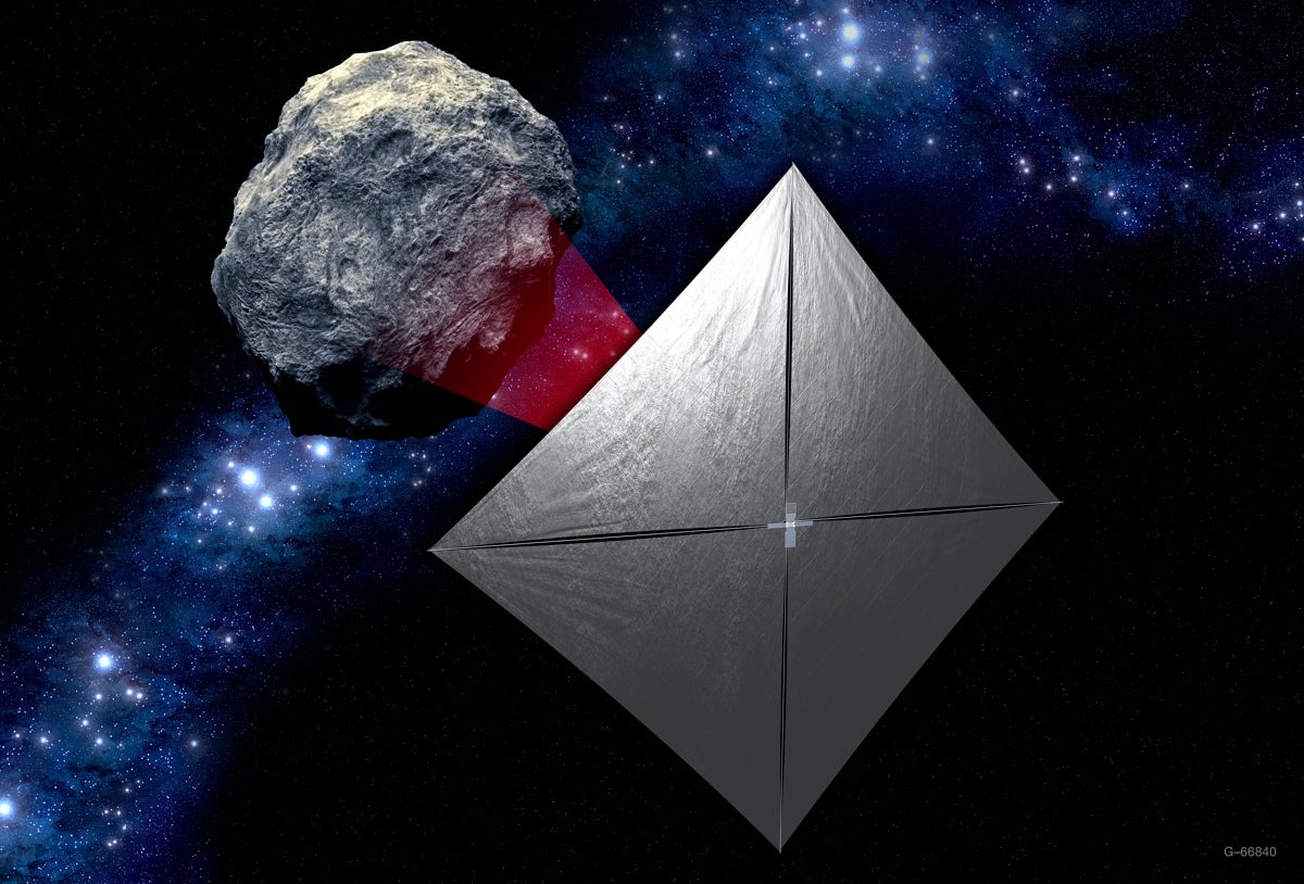 A Nasa concept for a near-Earth Asteroid Scout that uses a solar sail