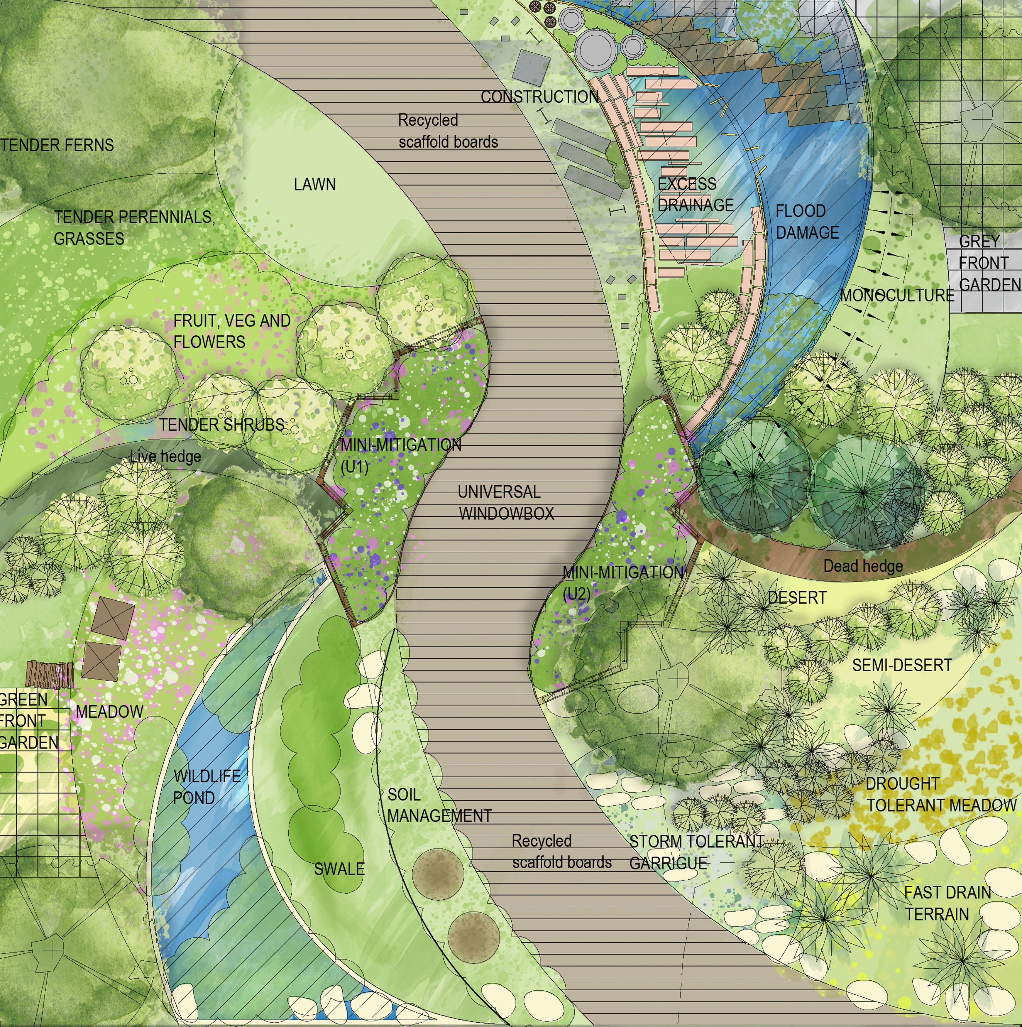 The large RHS garden will be split into four quarters demonstrating climate issues and possible solutions