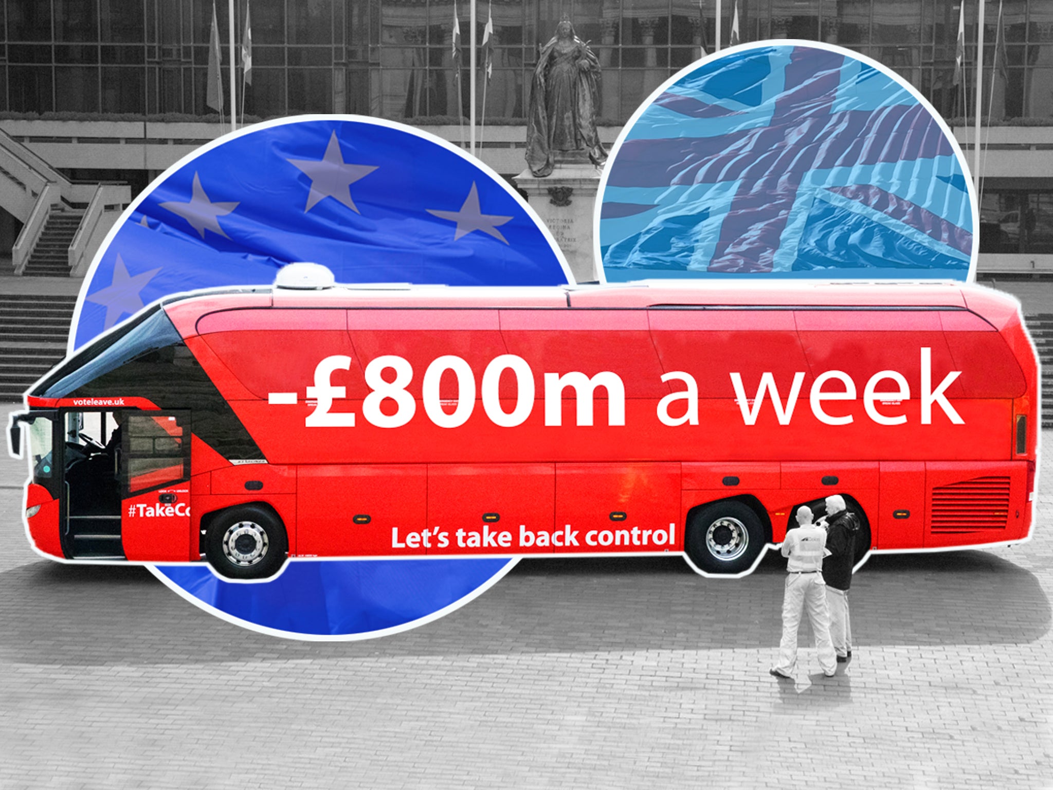 Vote Leave highlighted the cost of the UK’s EU budget contributions – but studies indicate the damage from the Brexit vote had already cost the UK economy between £400m and £800m a week by the end of 2019