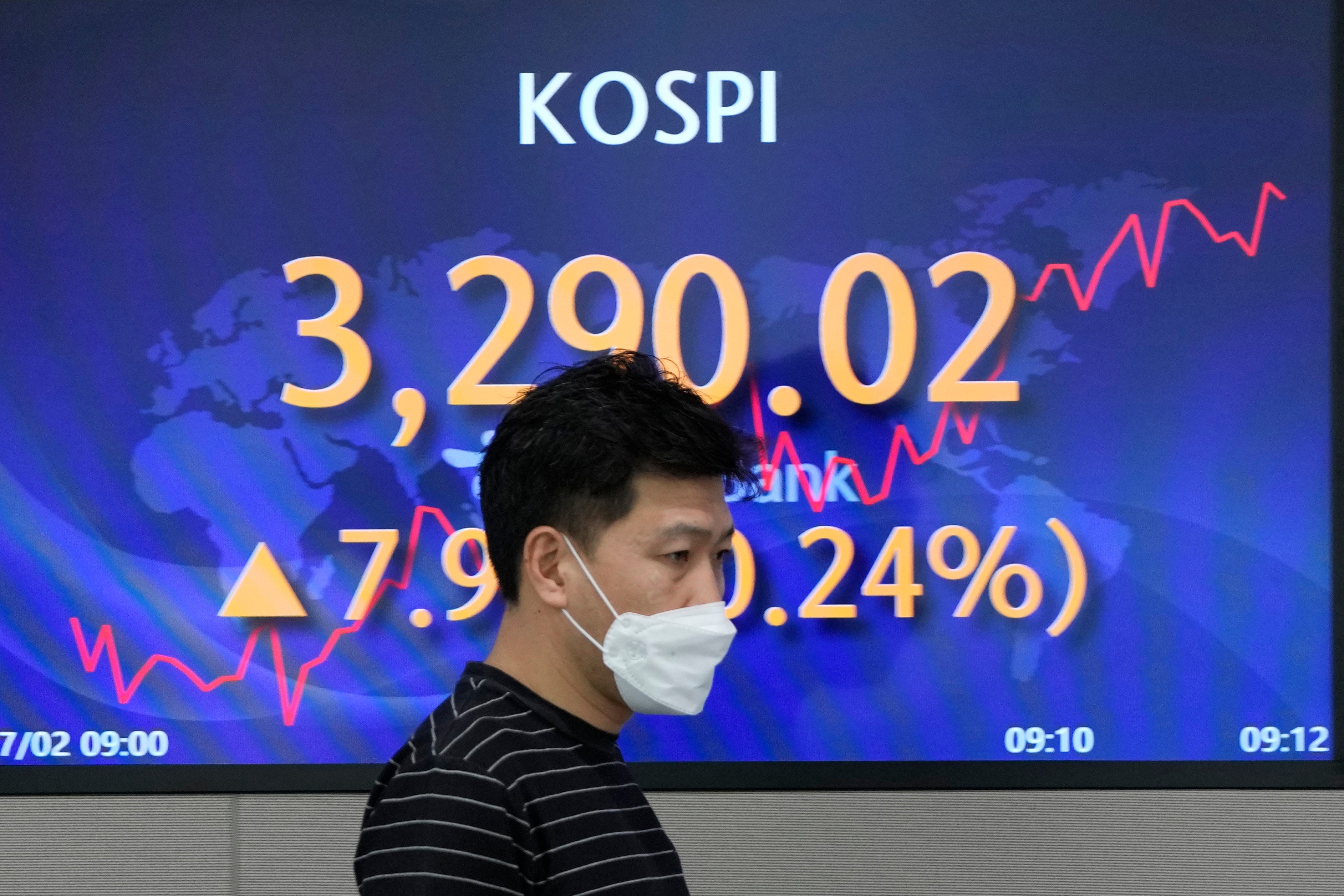 South Korea Financial Markets