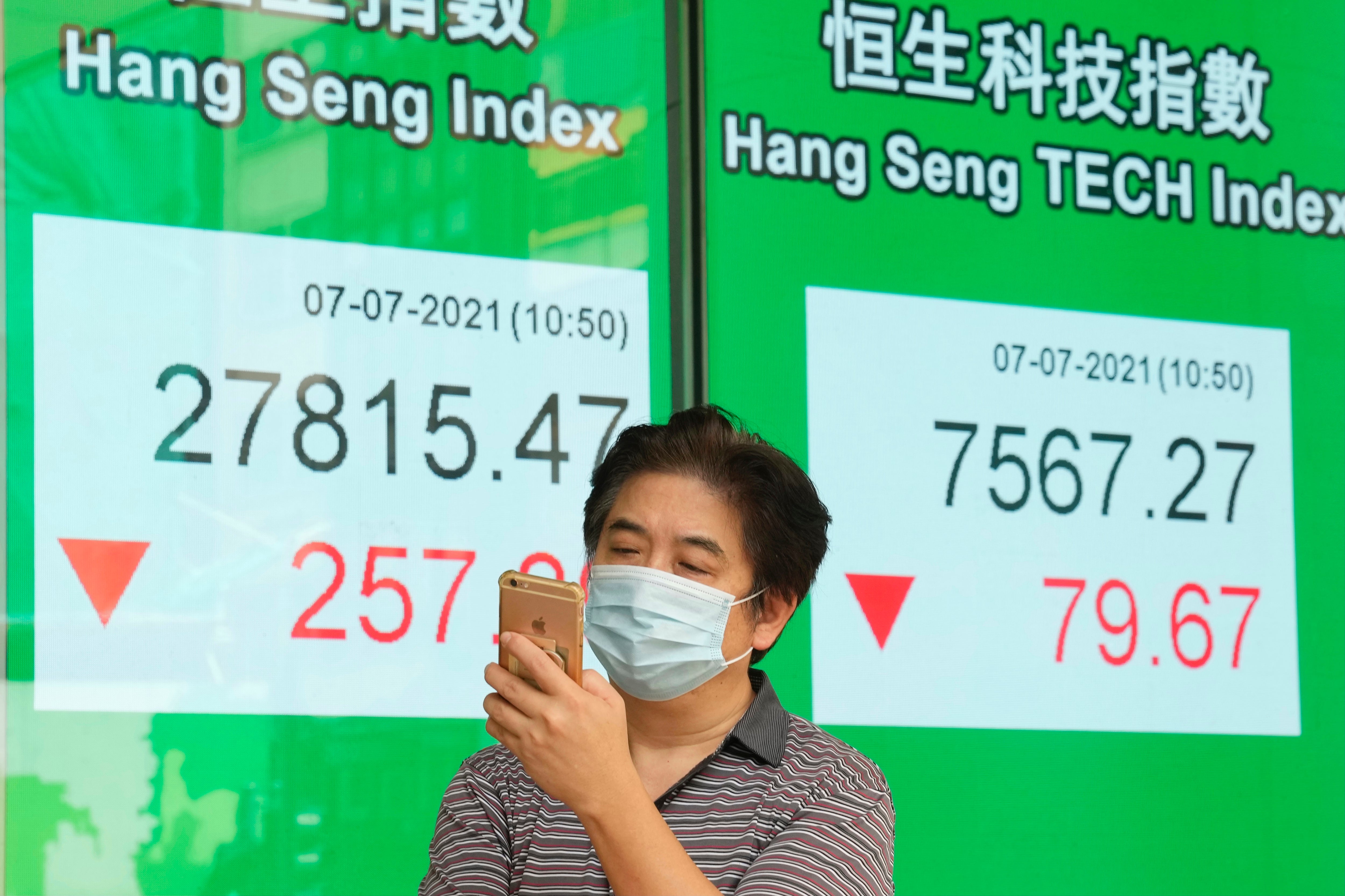 Hong Kong Financial Markets