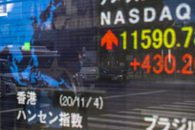 <p>As US yields fall, stocks globally witness an intense selling off</p>