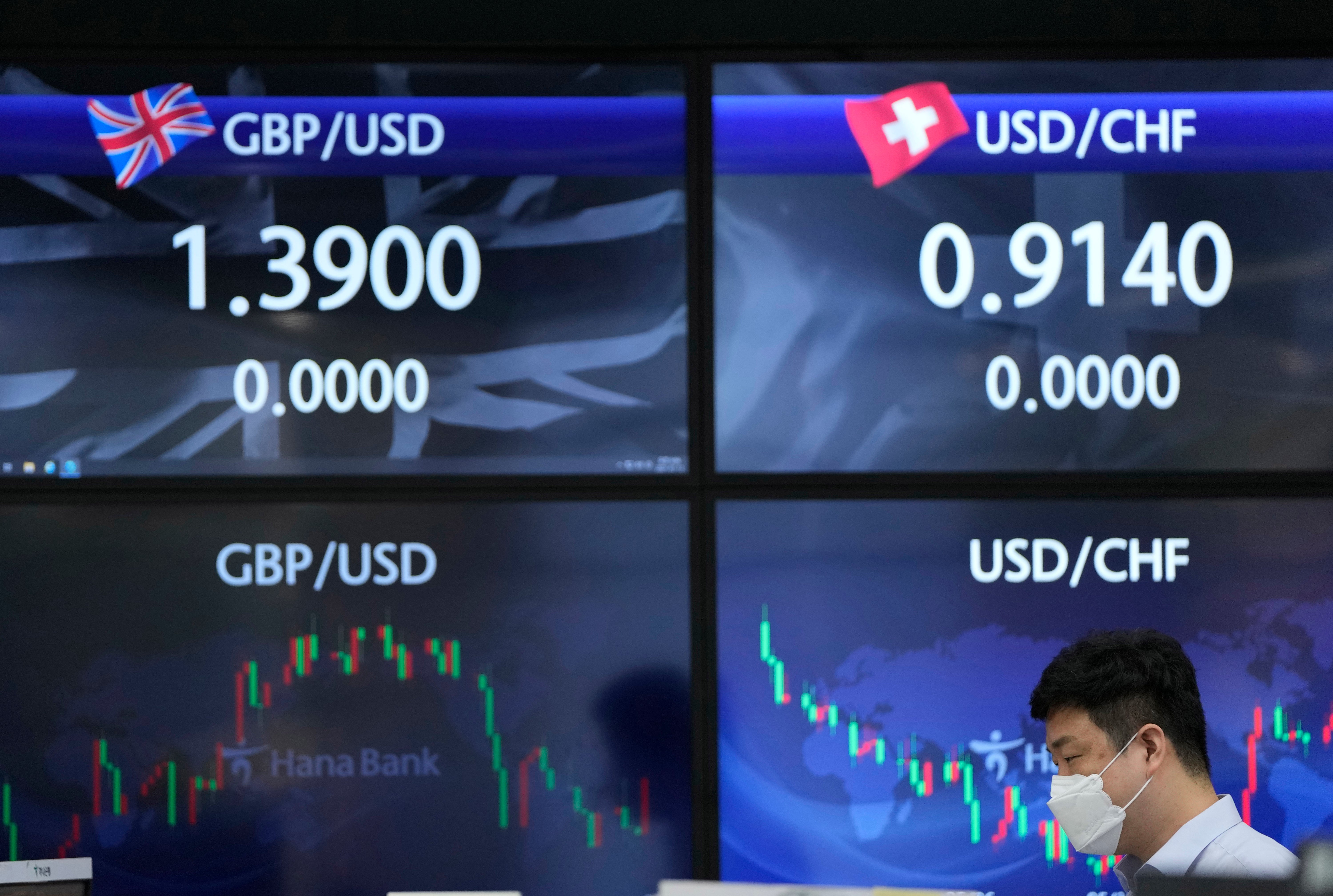 South Korea Financial Markets