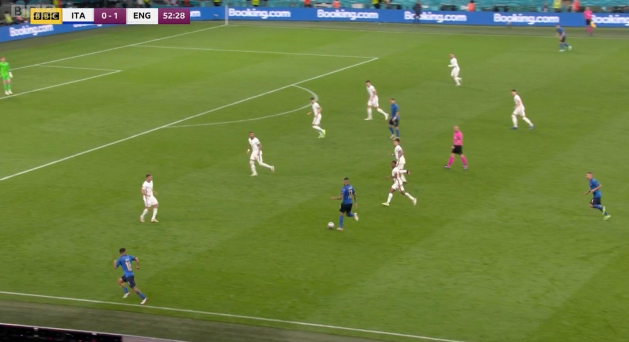 Italy’s wide forwards pushed England into a flat back five