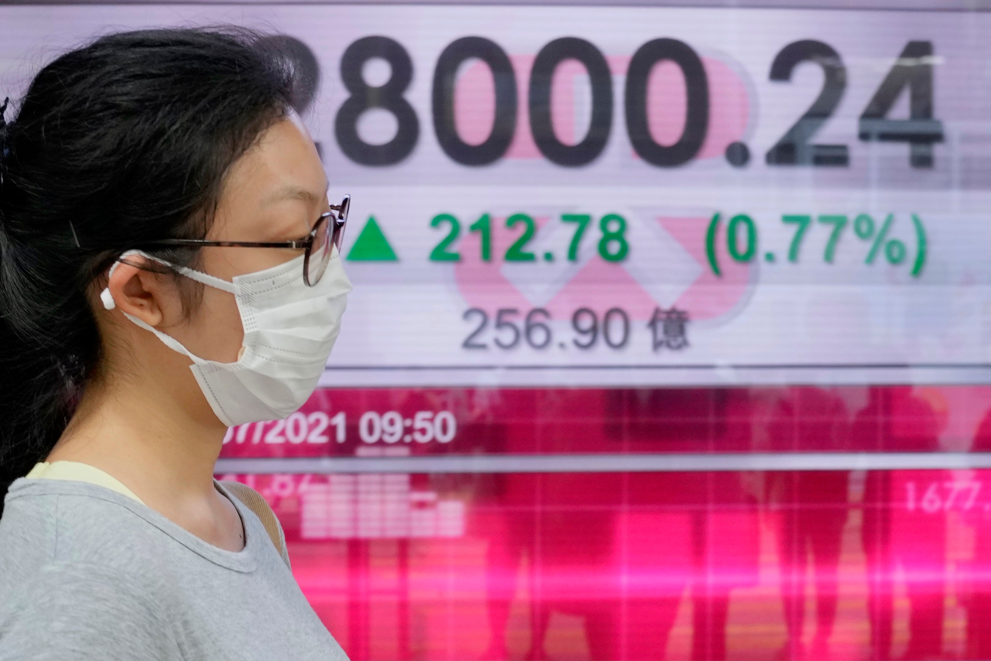 Hong Kong Financial Markets