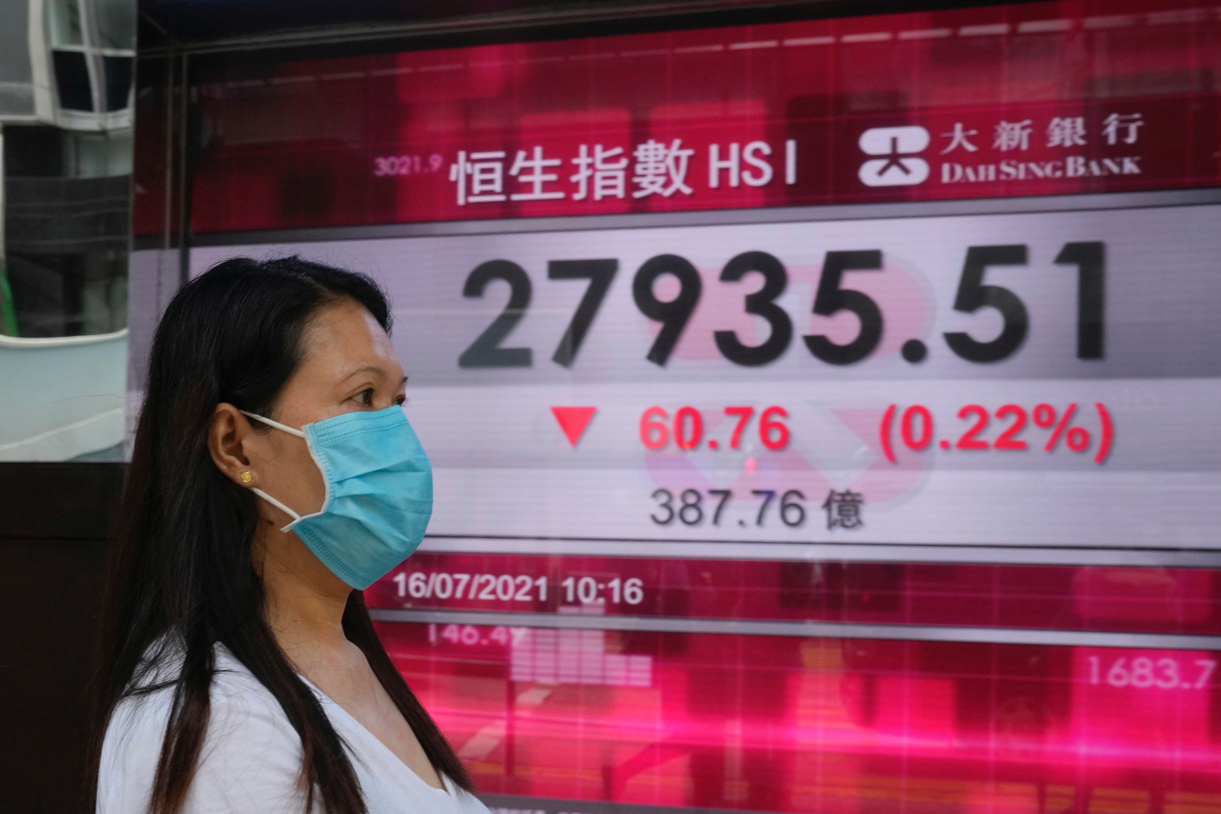 Hong Kong Financial Markets