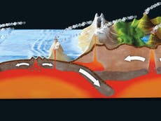 Earth’s fiery interior is ‘swallowing up’ more carbon than thought