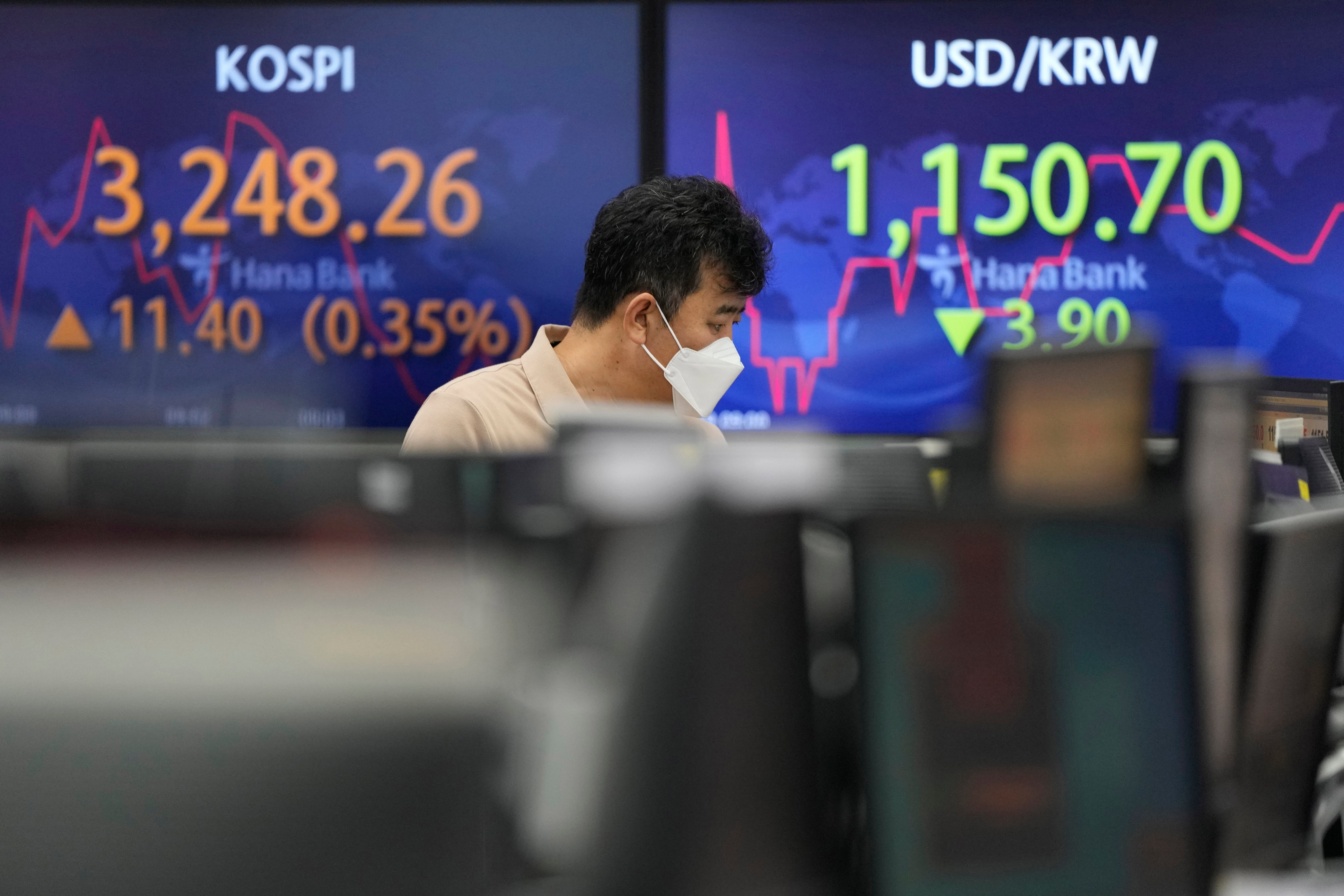 South Korea Financial Markets