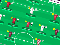 Fantasy Premier League tips: 30 players you should pick this season