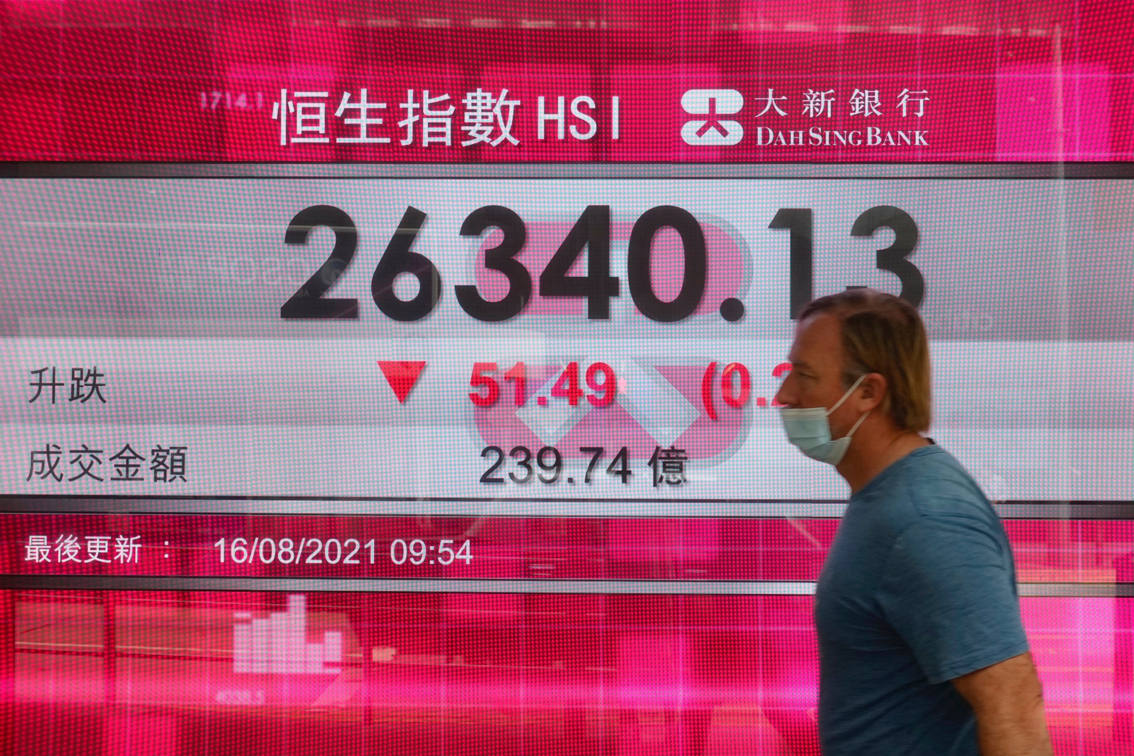 Hong Kong Financial Markets