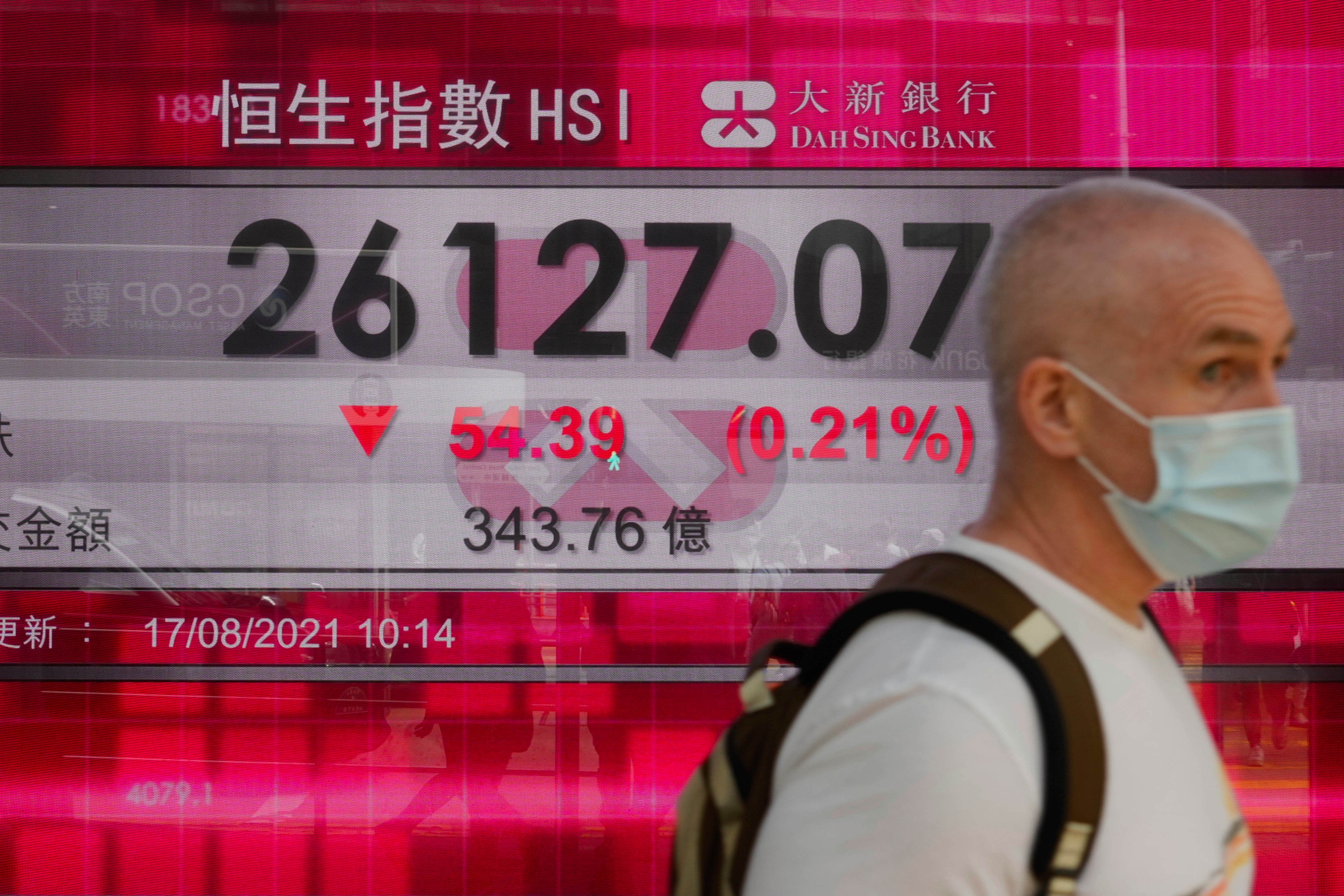 Hong Kong Financial Markets