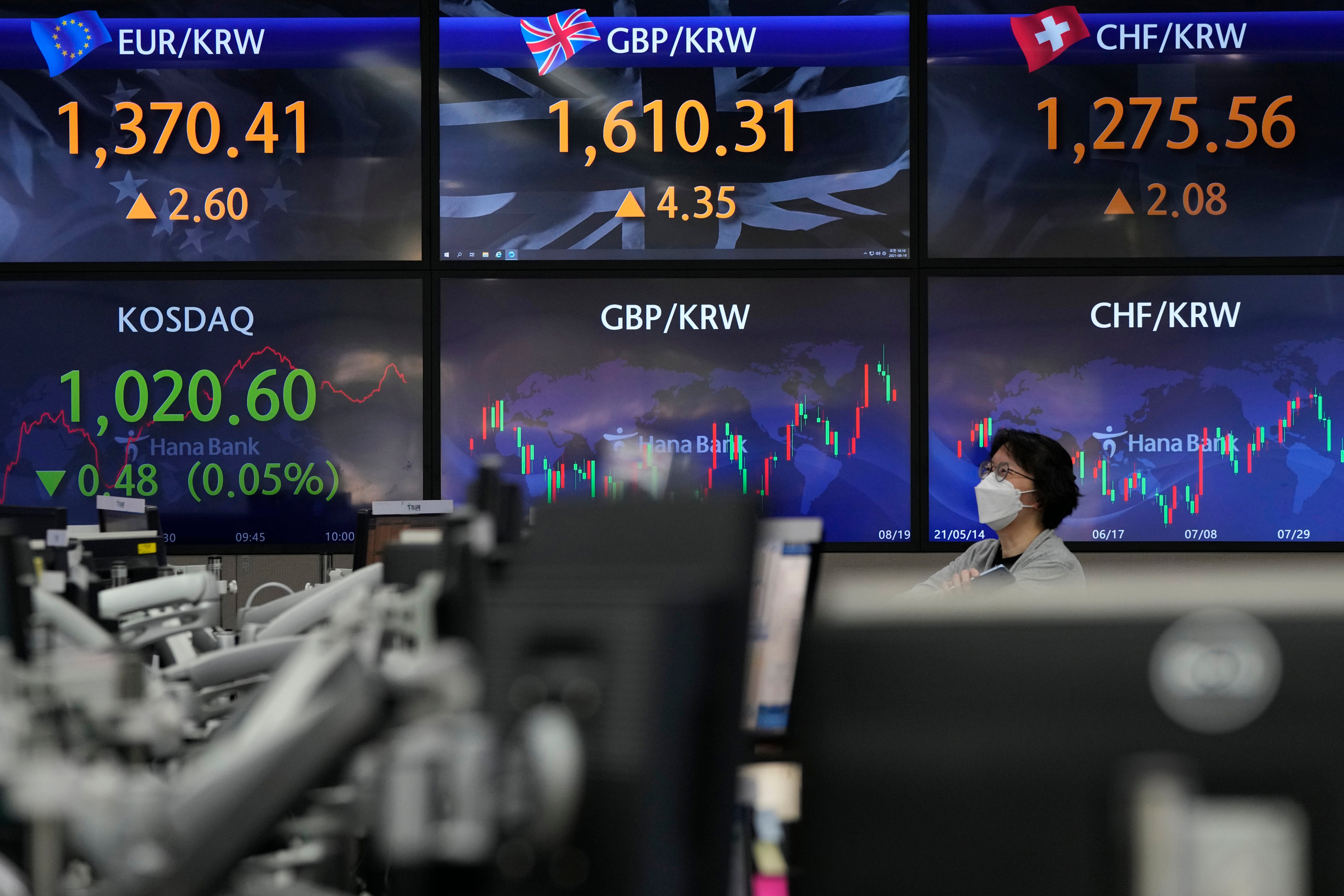 South Korea Financial Markets