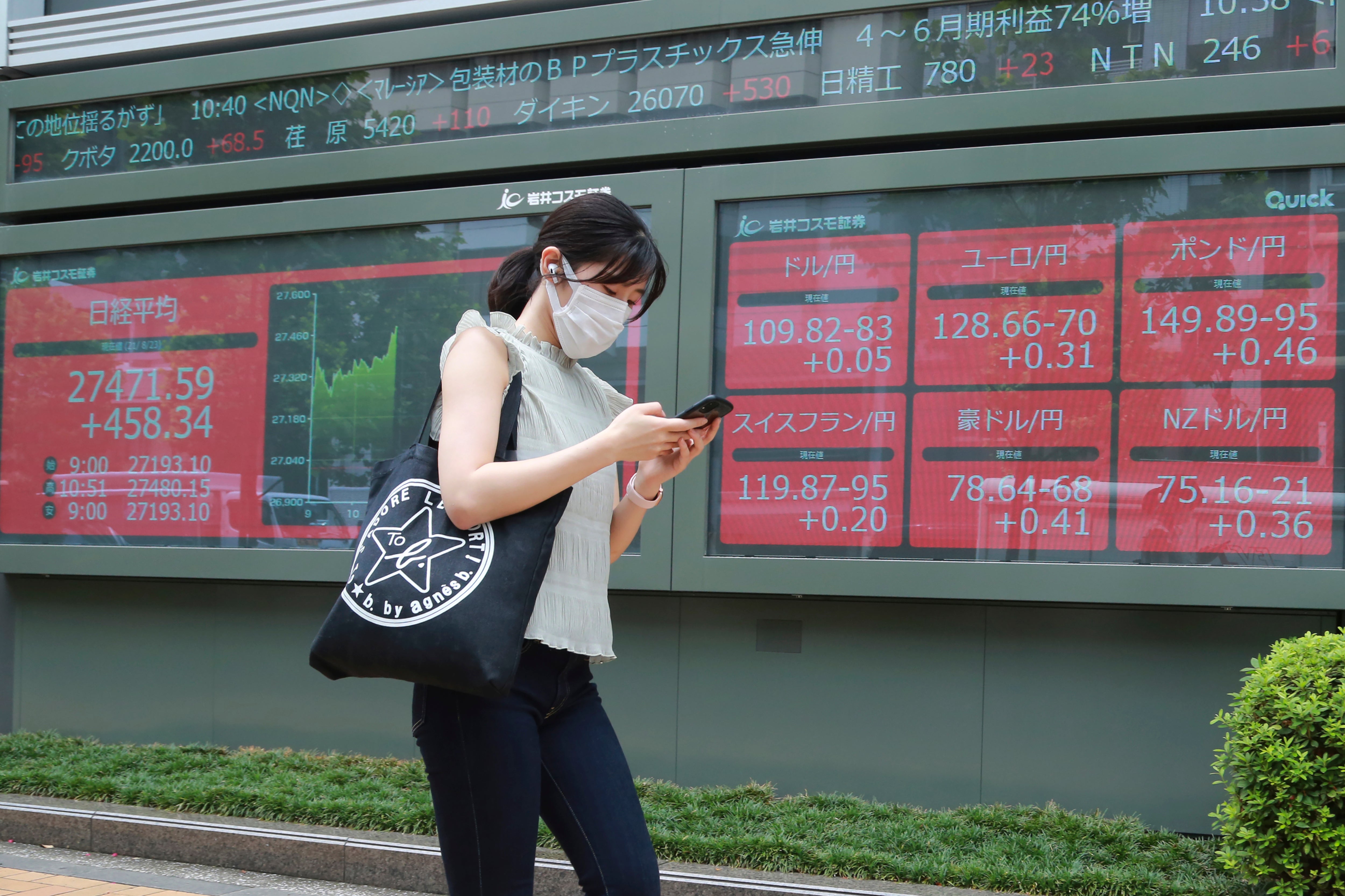 Despite overnight losses at the Wall Street, Asian markets, except Japa, surge higher