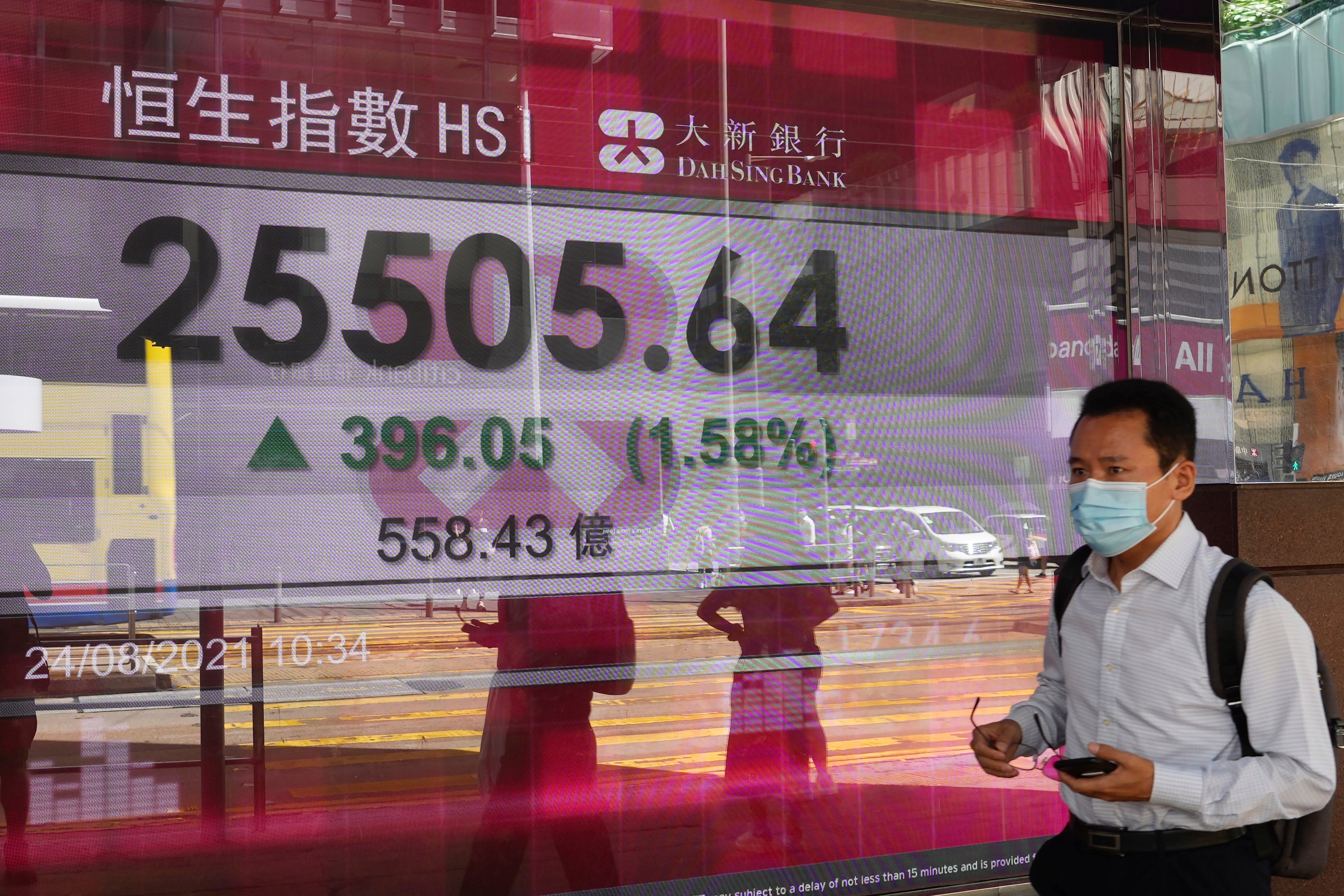 Hong Kong Financial Markets