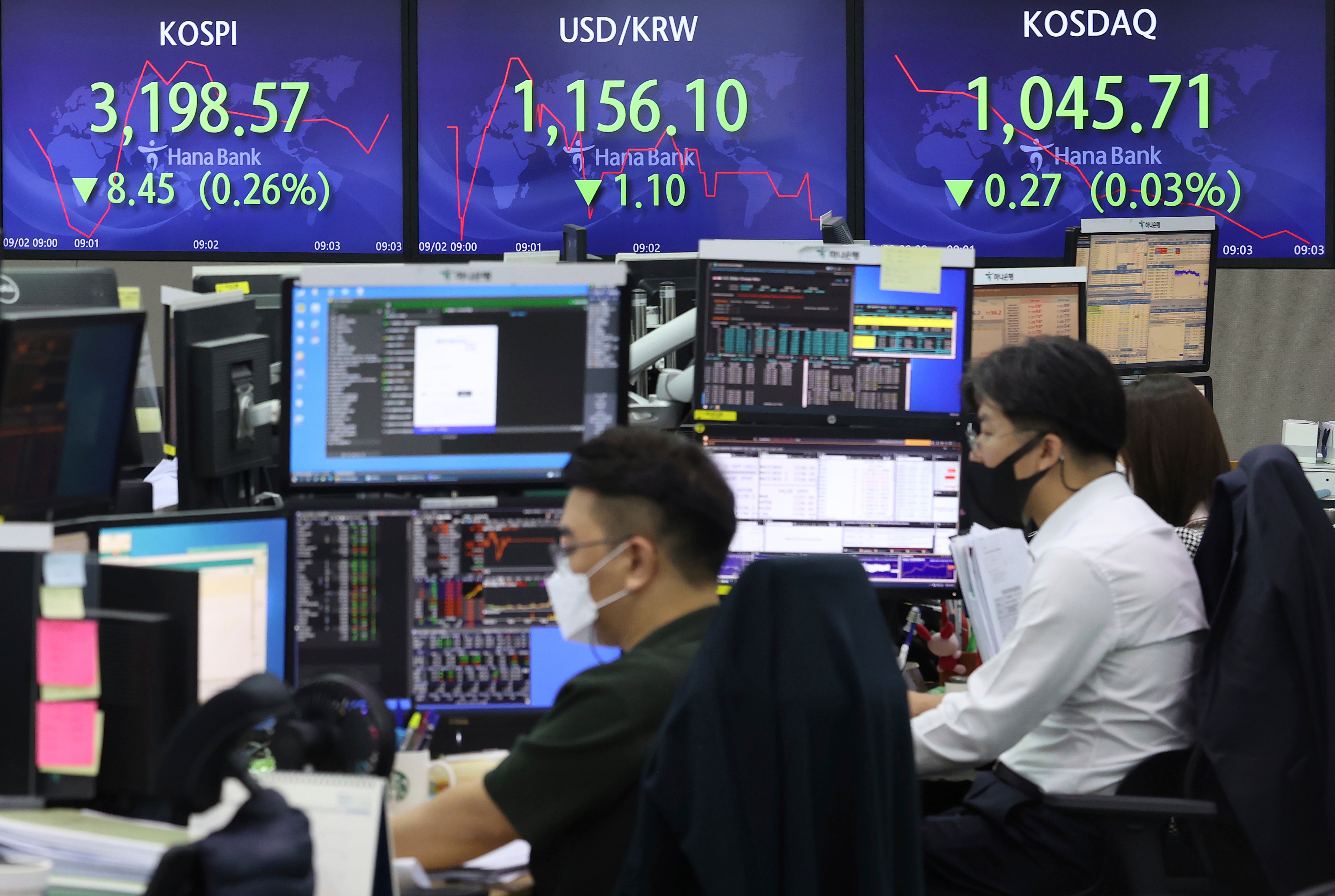 South Korea Financial Markets