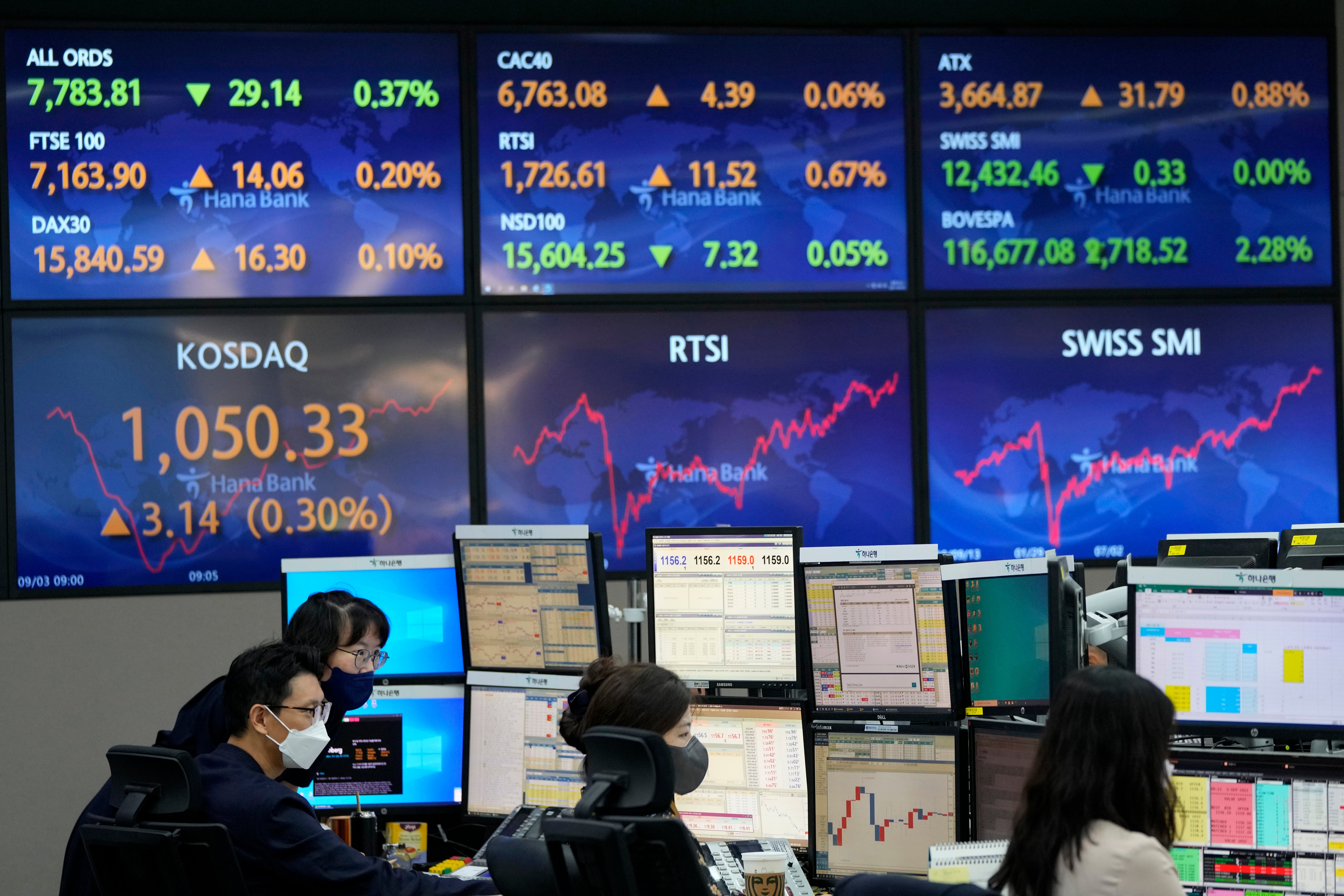 South Korea Financial Markets