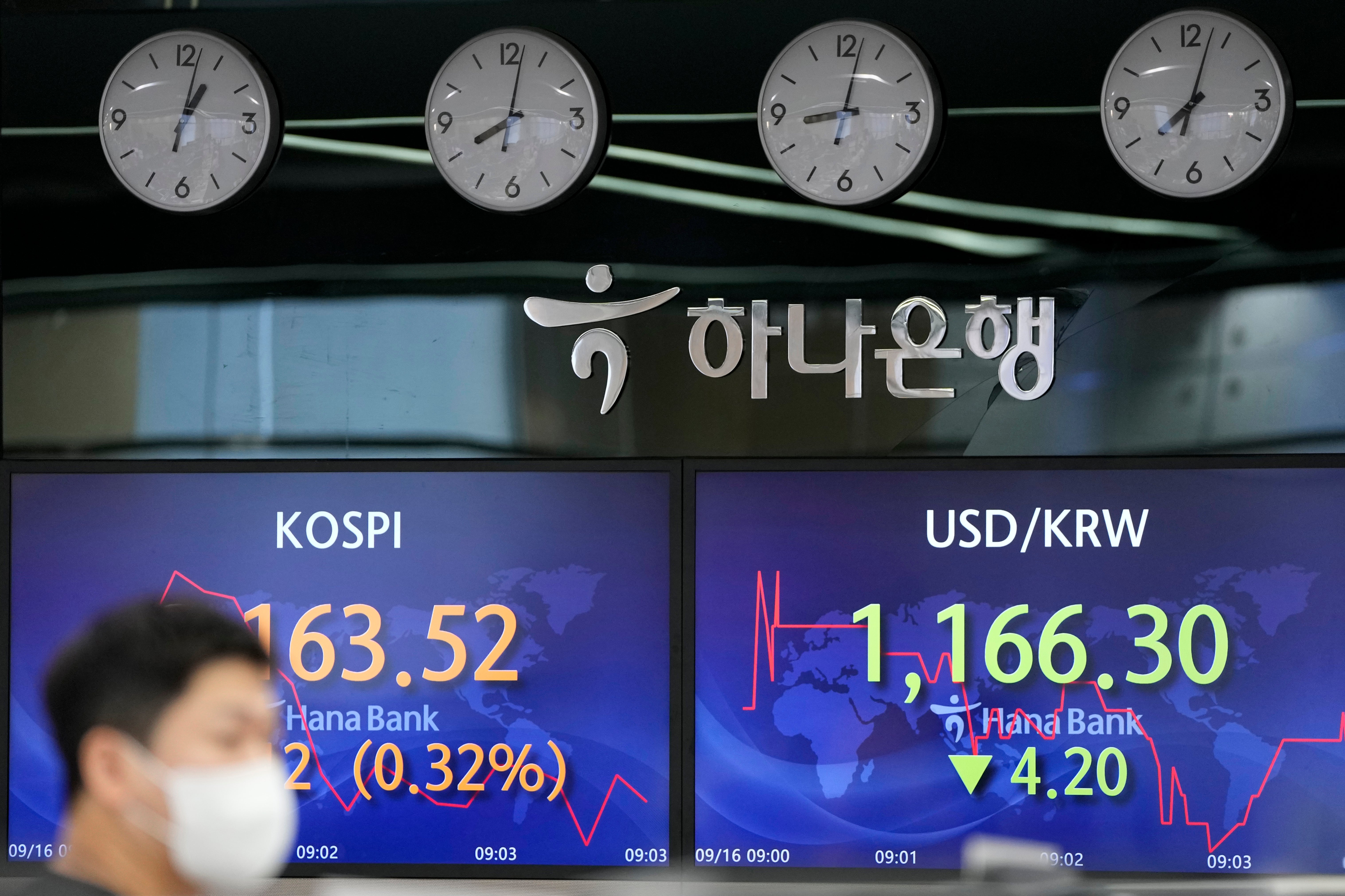 South Korea Financial Markets