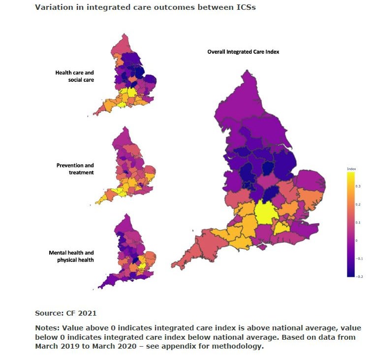 The variation between NHS integrated care systems