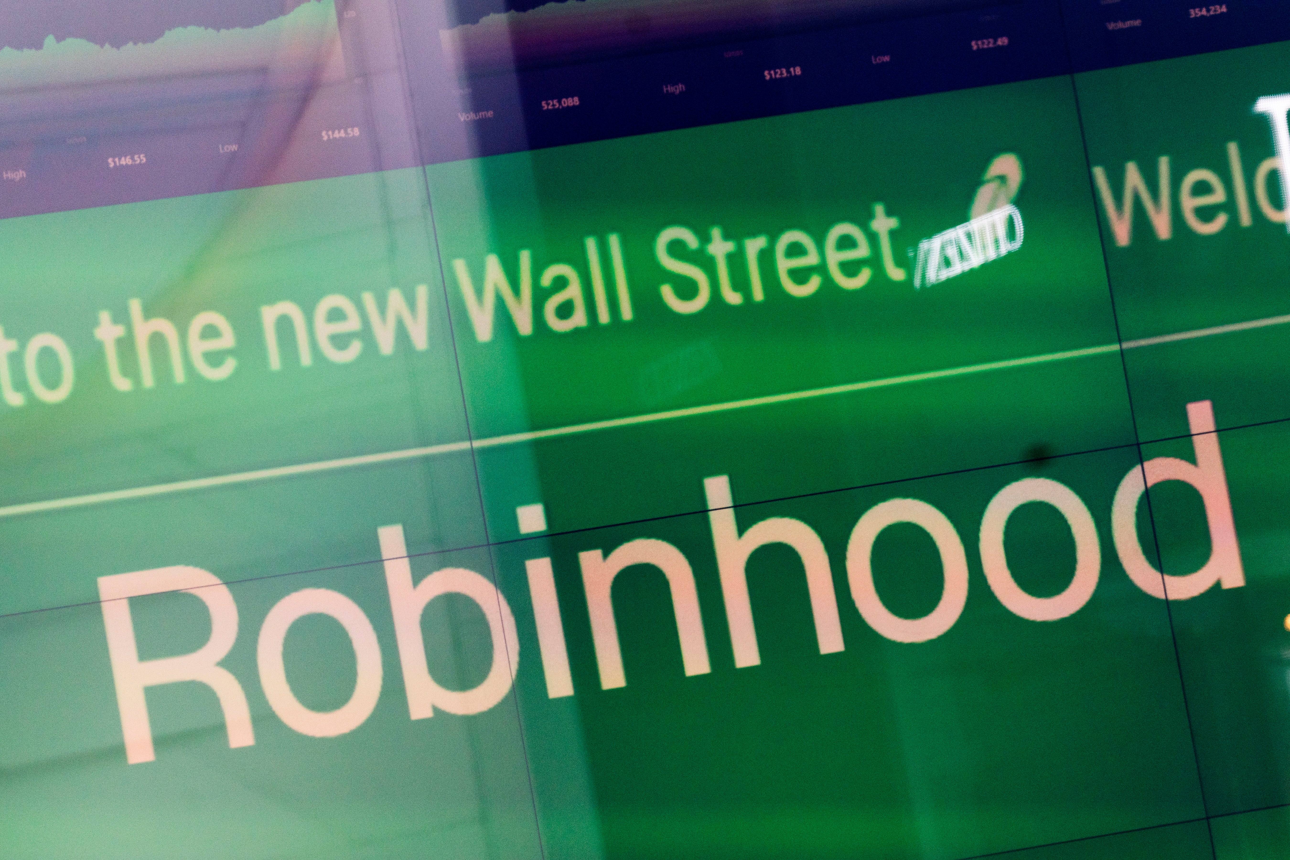 Robinhood-Customer Service