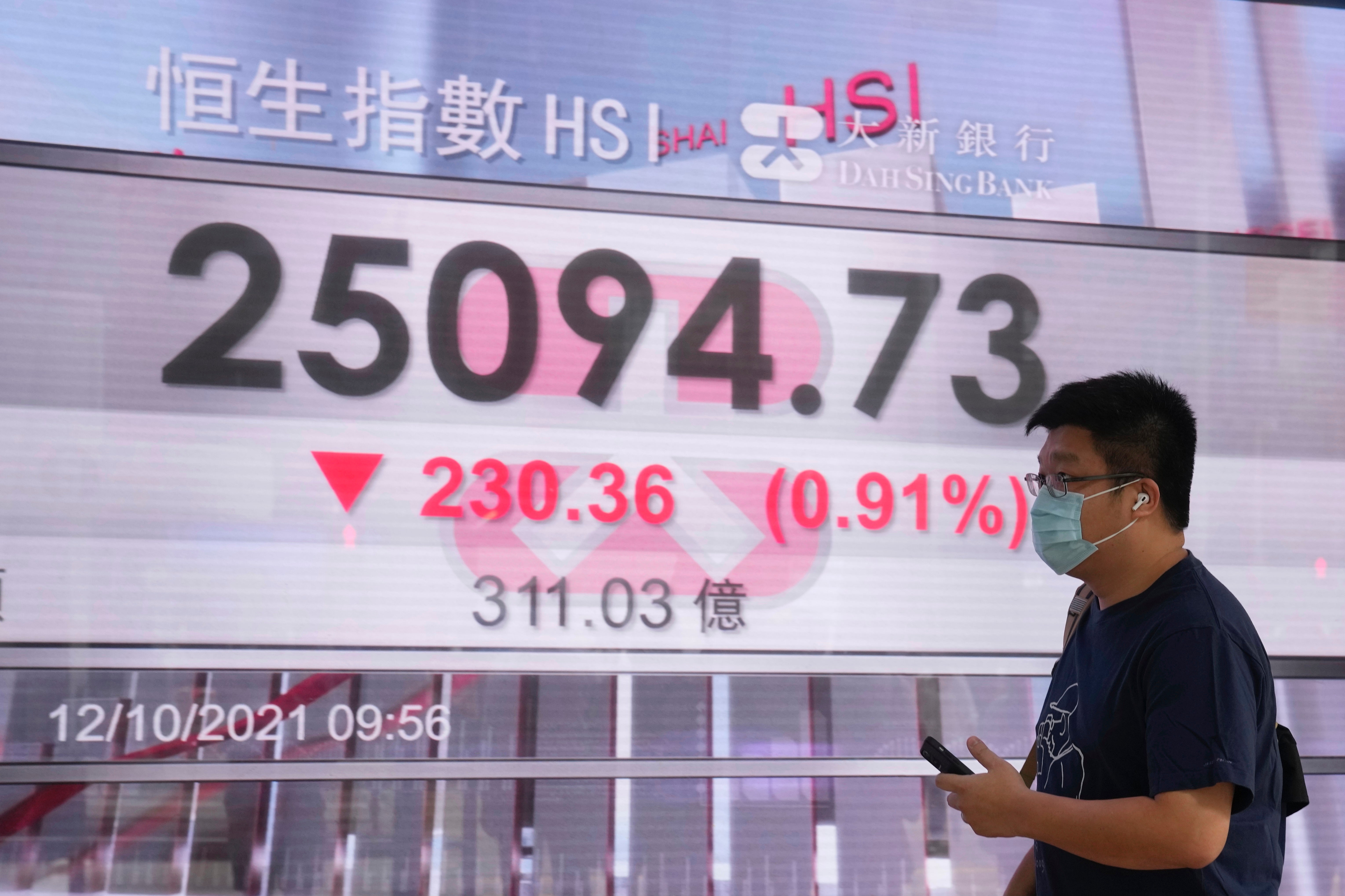 Hong Kong Financial Markets