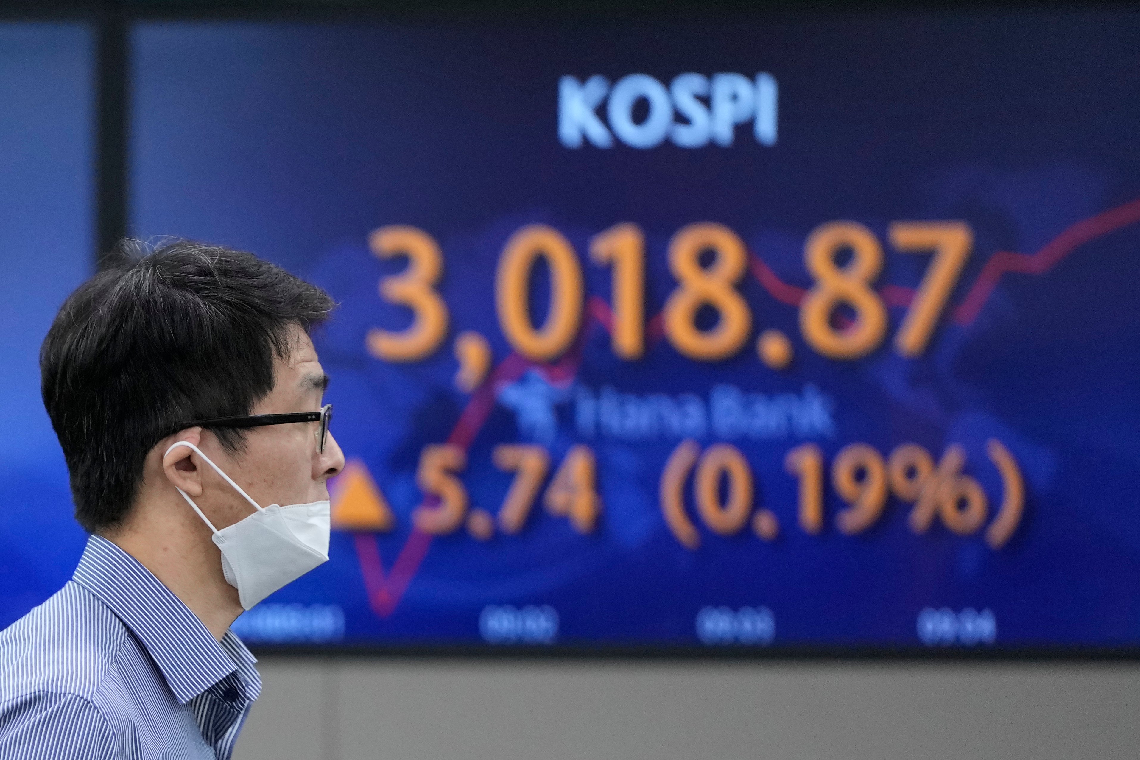 South Korea Financial Markets