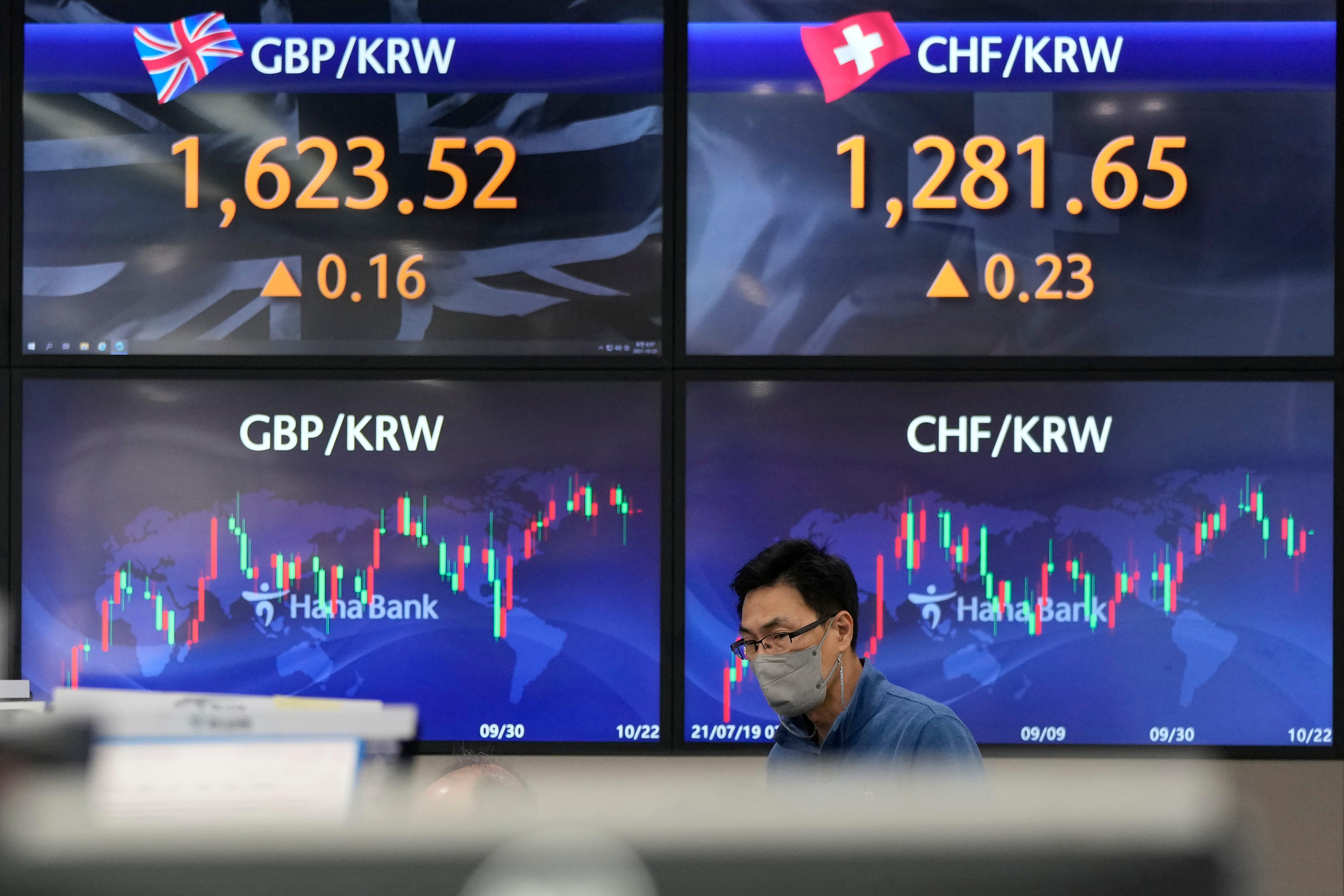 South Korea Financial Markets